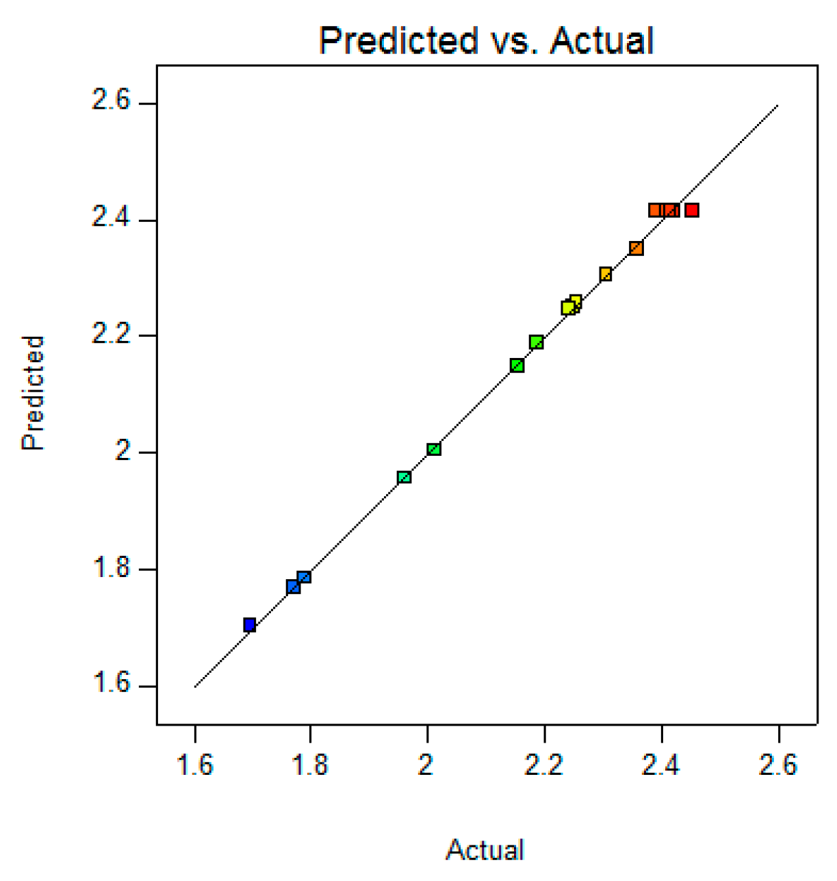 Molecules 21 00393 g006