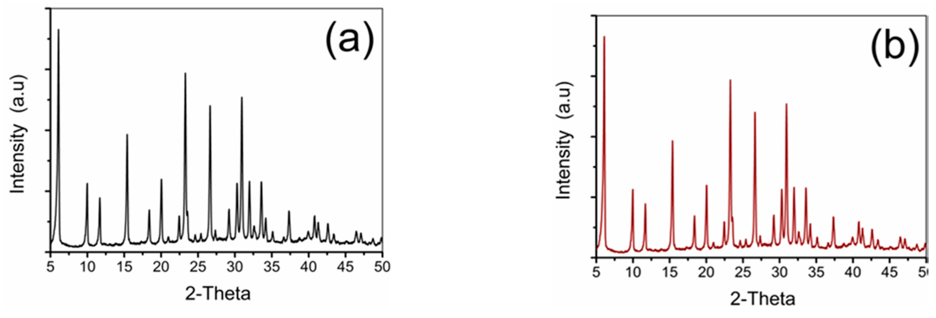 Molecules 21 00394 g001