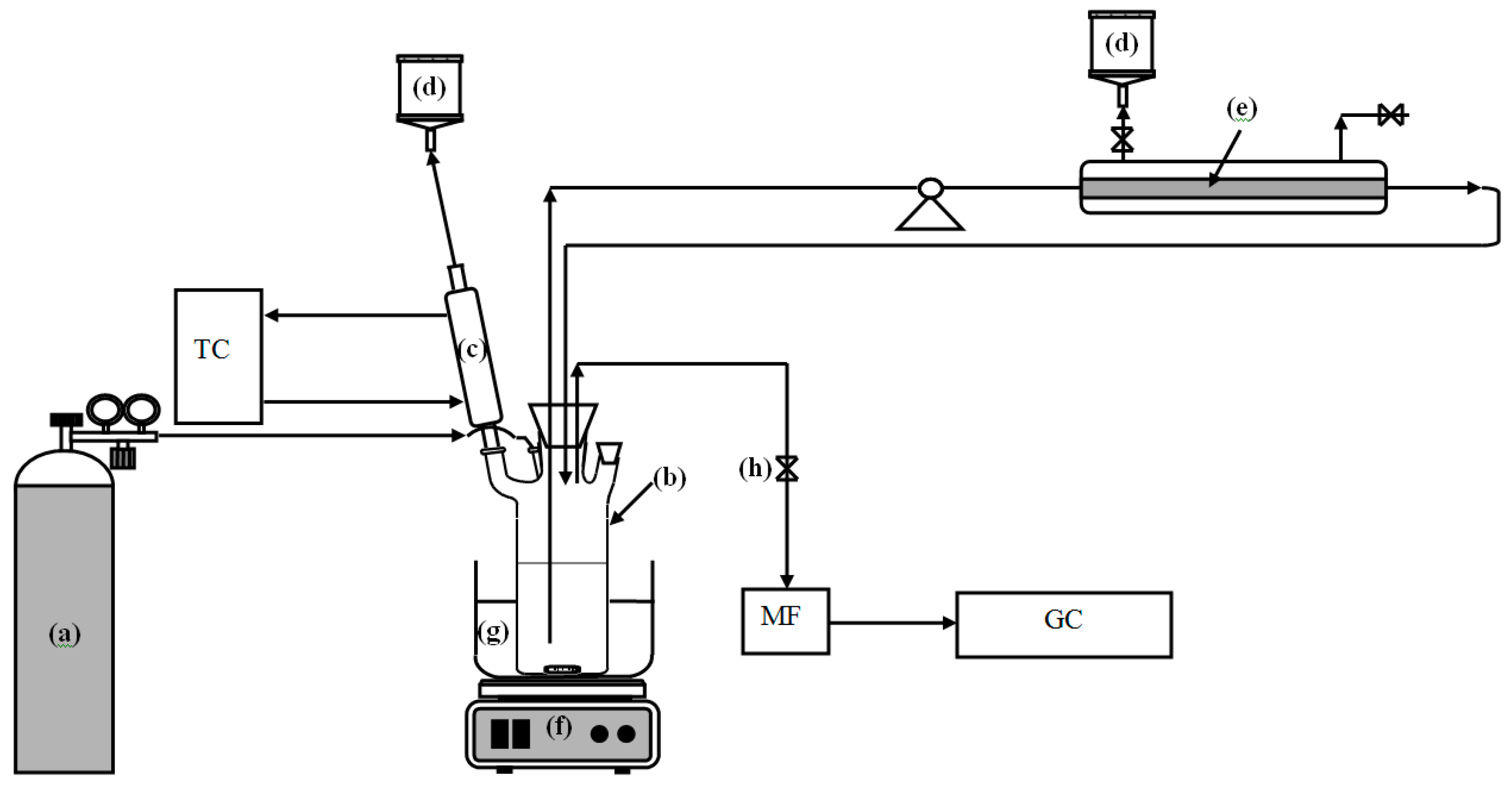 Molecules 21 00394 g009