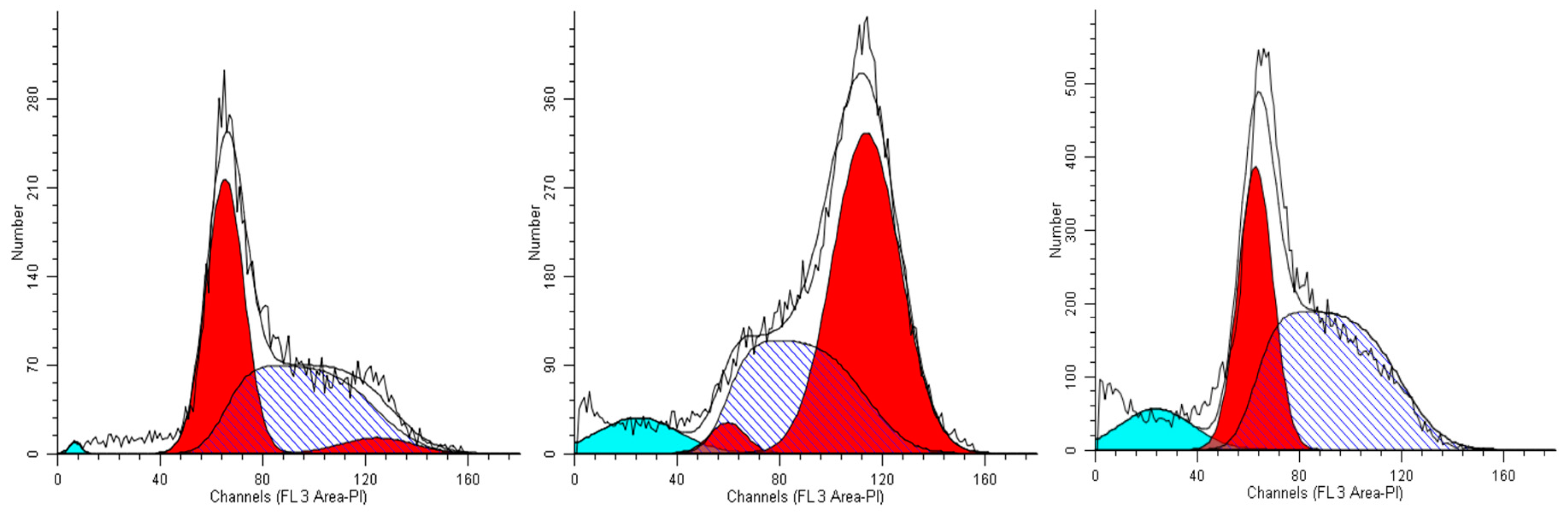 Molecules 21 00395 g006