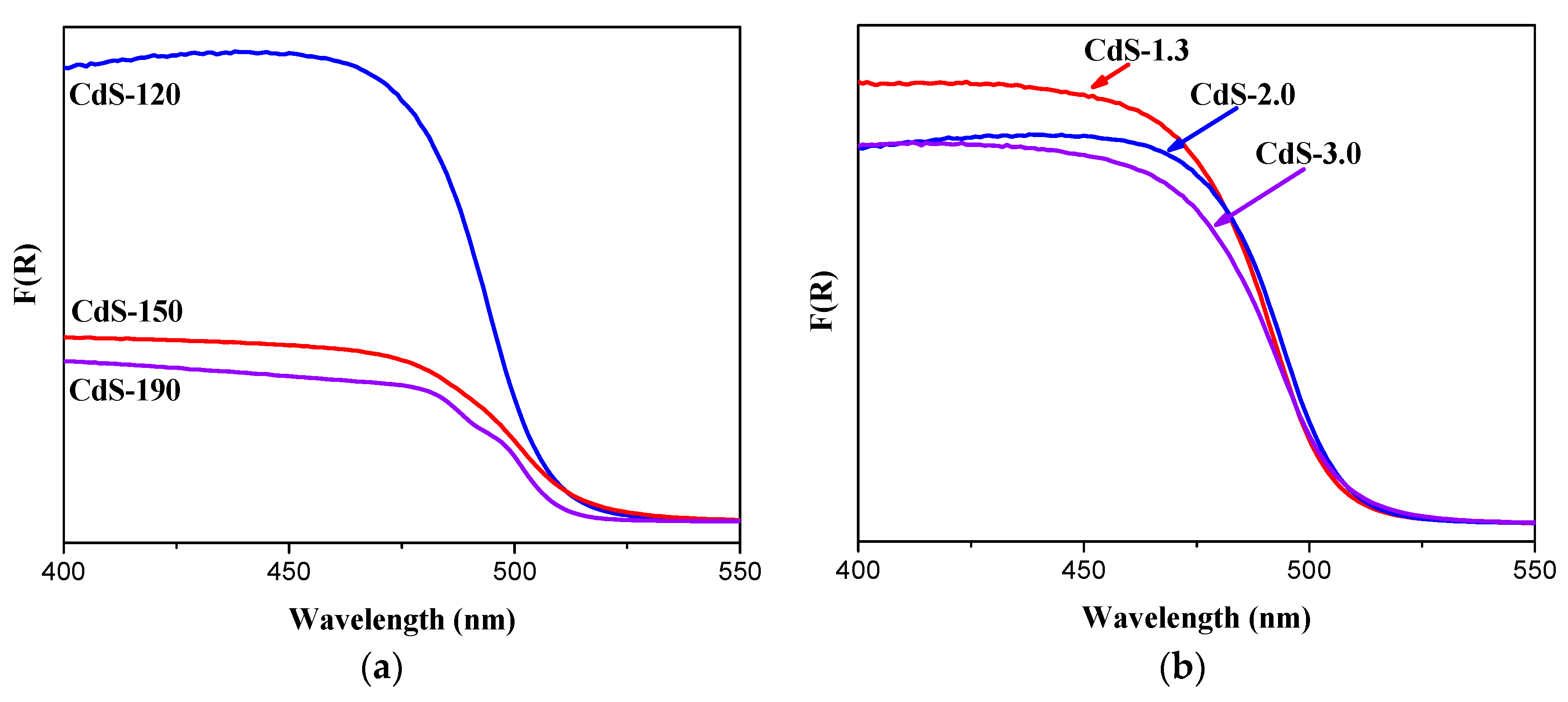 Molecules 21 00401 g007