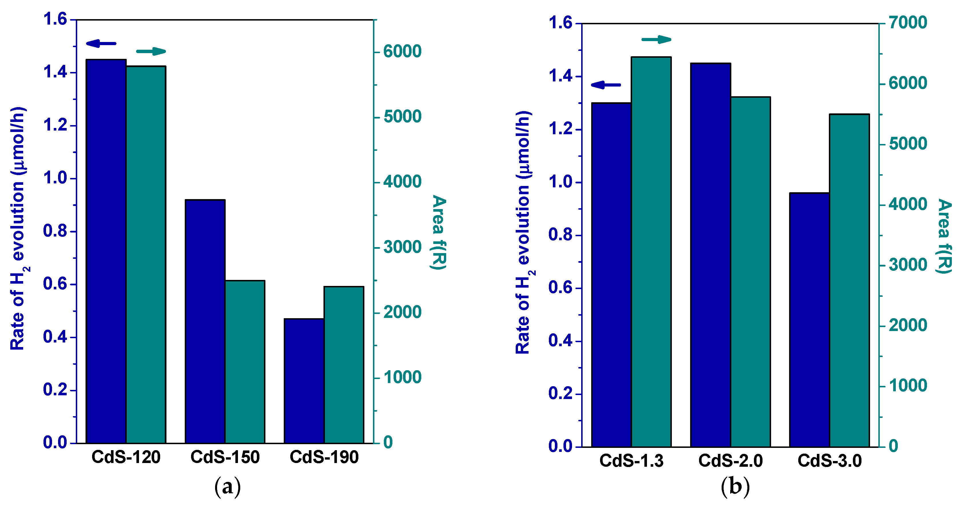 Molecules 21 00401 g009