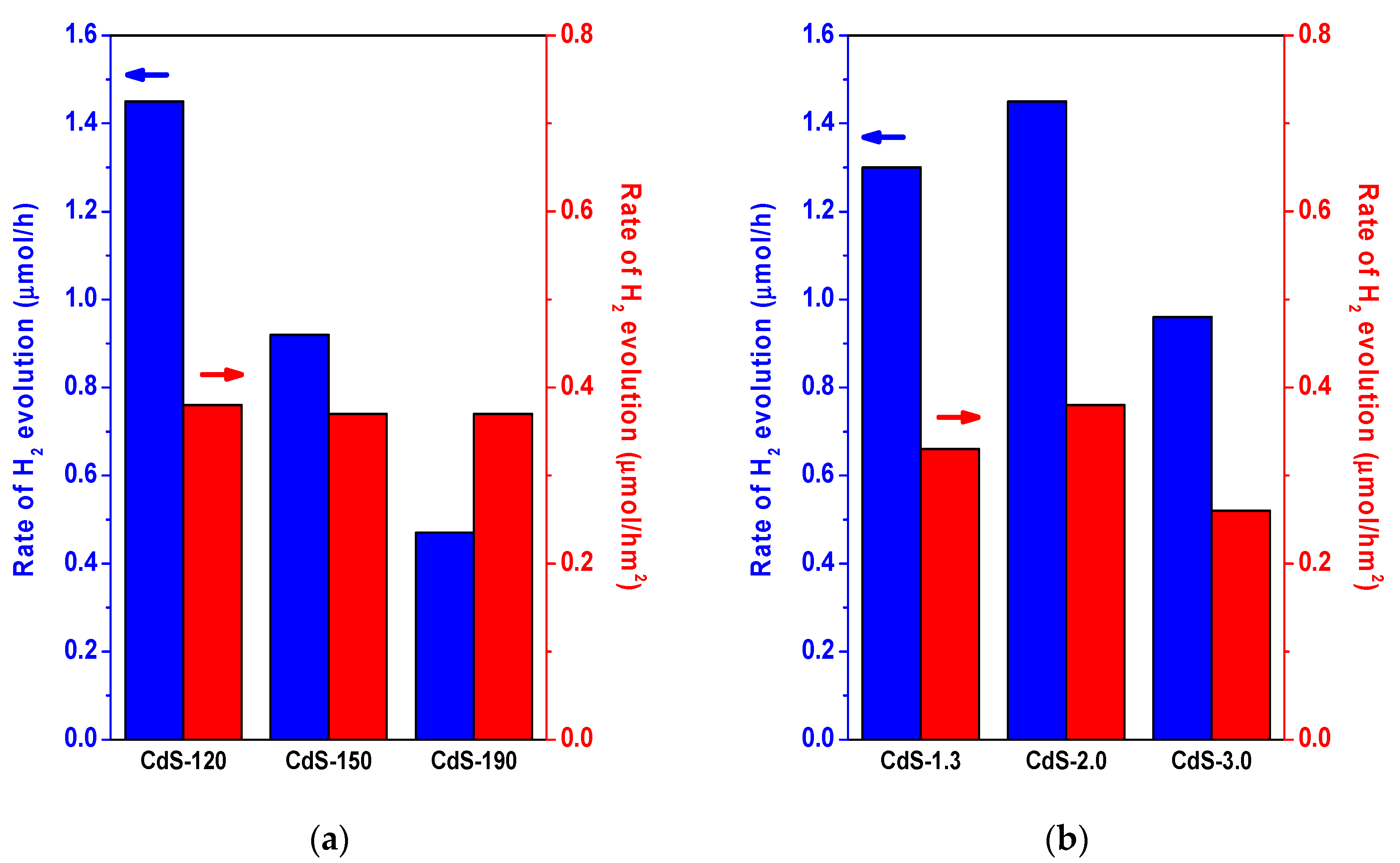 Molecules 21 00401 g011