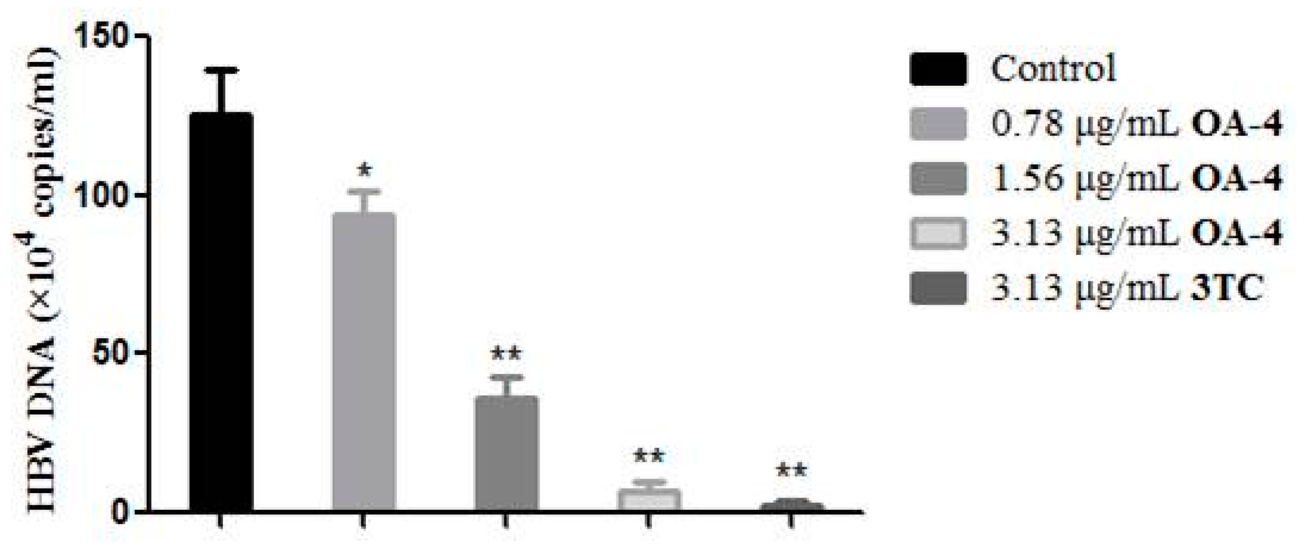 Molecules 21 00402 g005