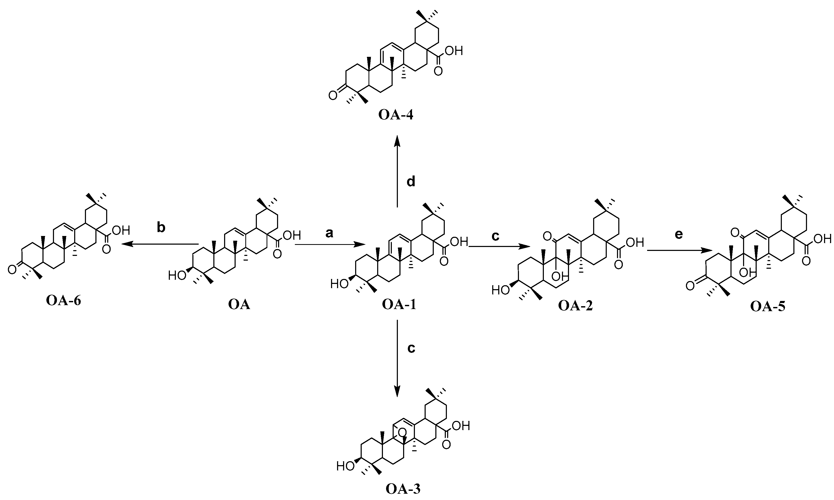 Molecules 21 00402 g008