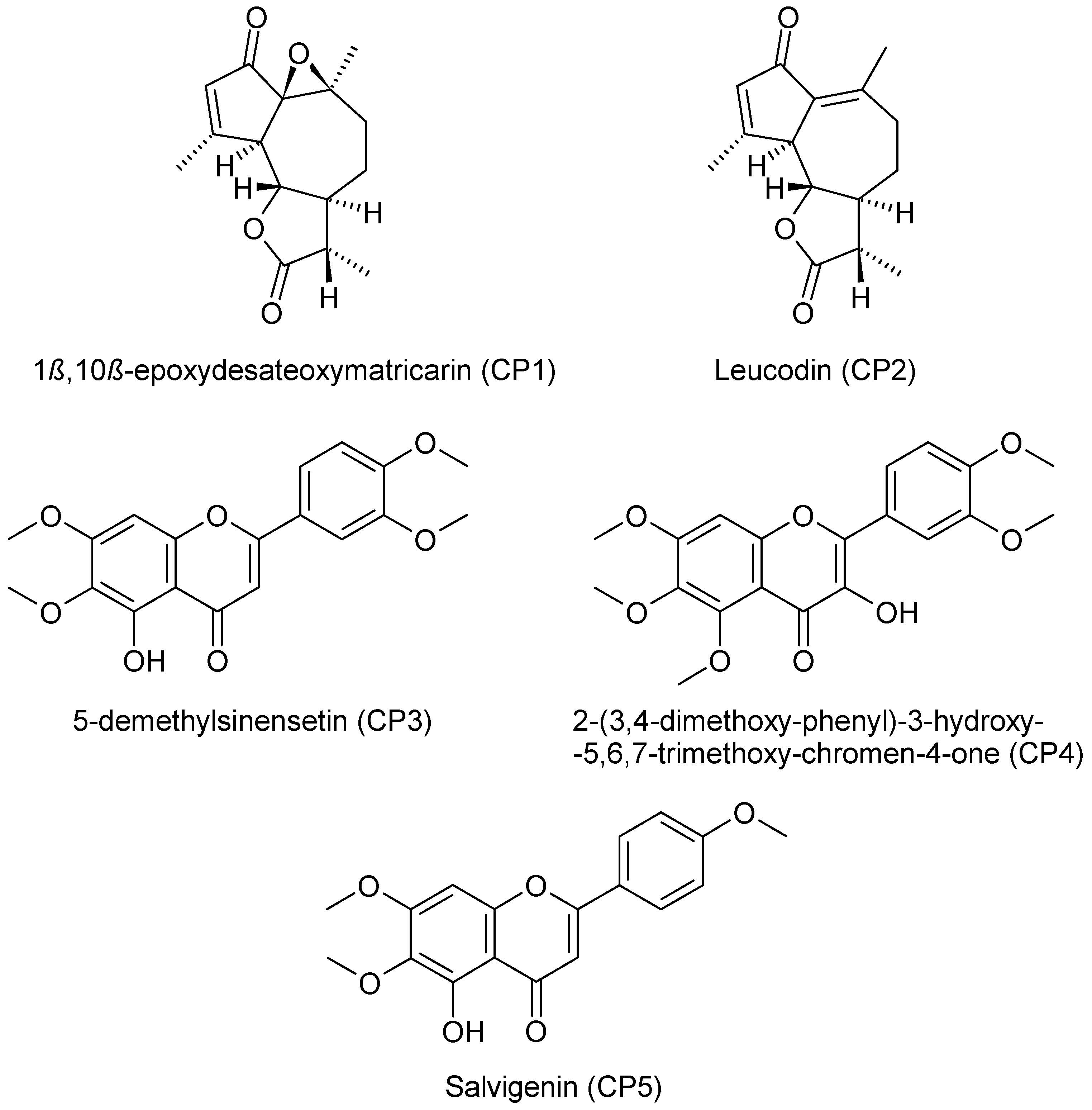 Molecules 21 00404 g006