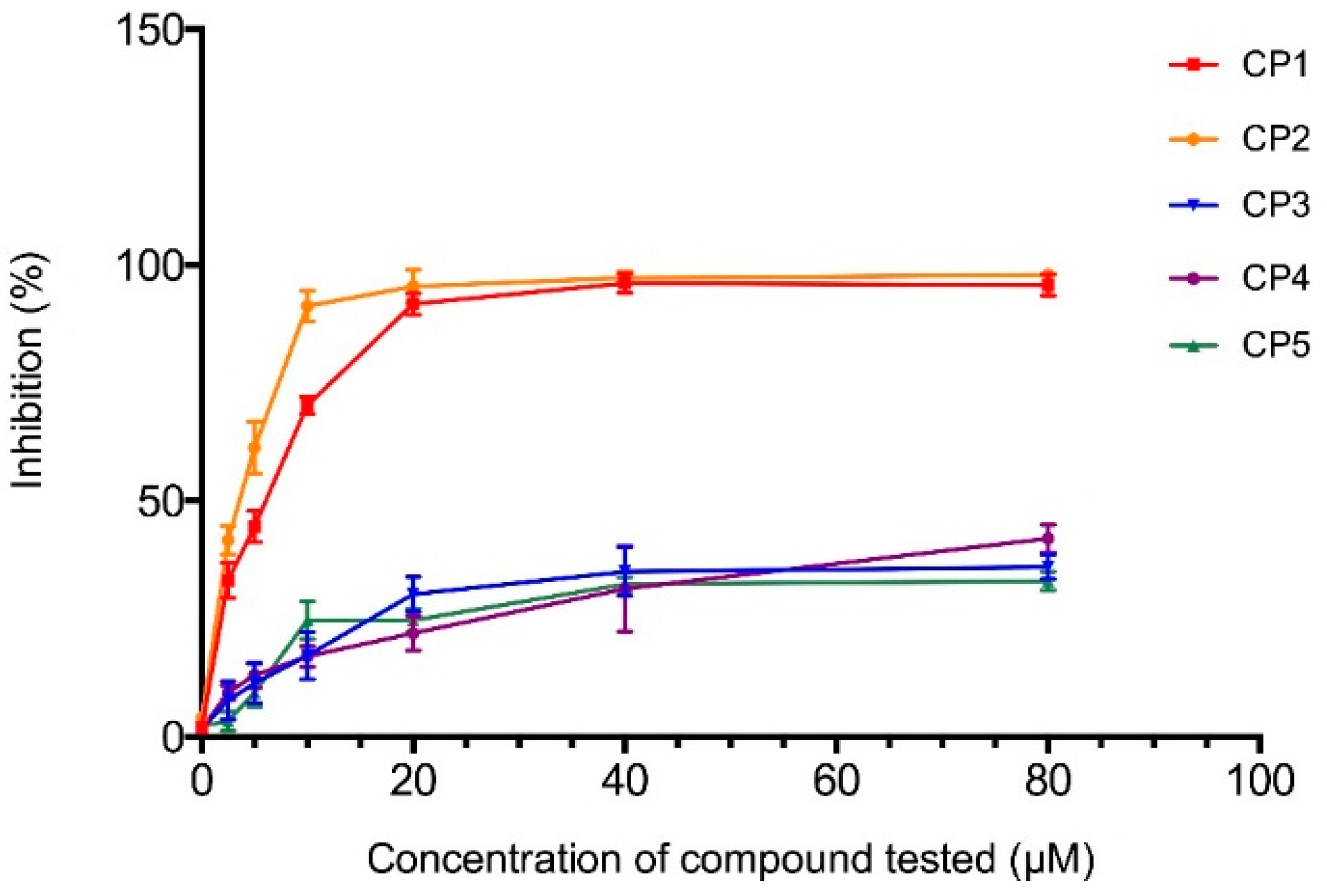 Molecules 21 00404 g009