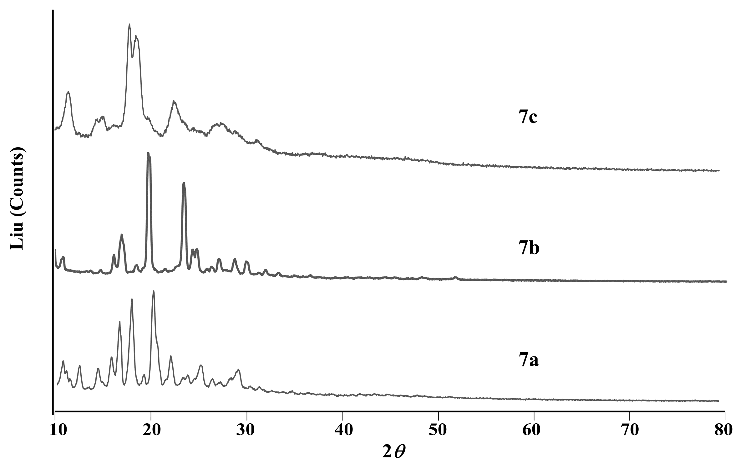 Molecules 21 00407 g003