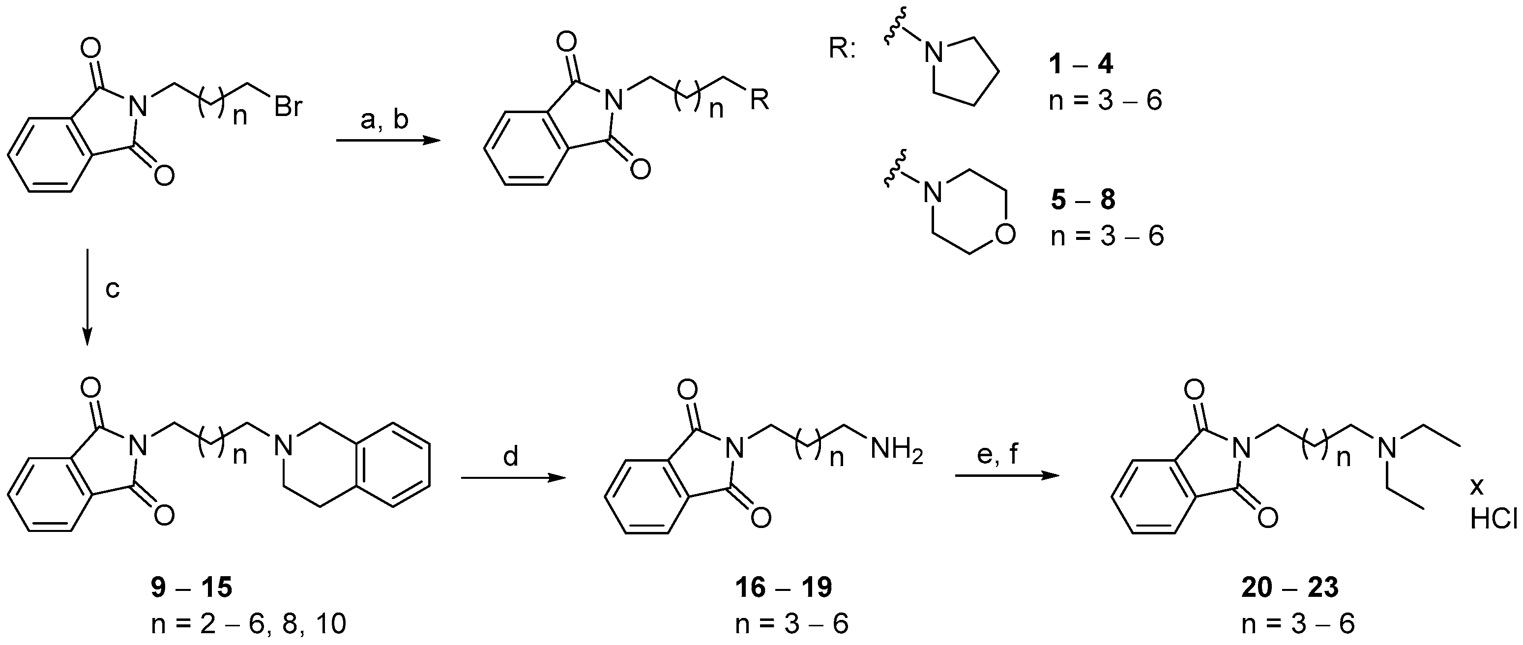 Molecules 21 00410 g006