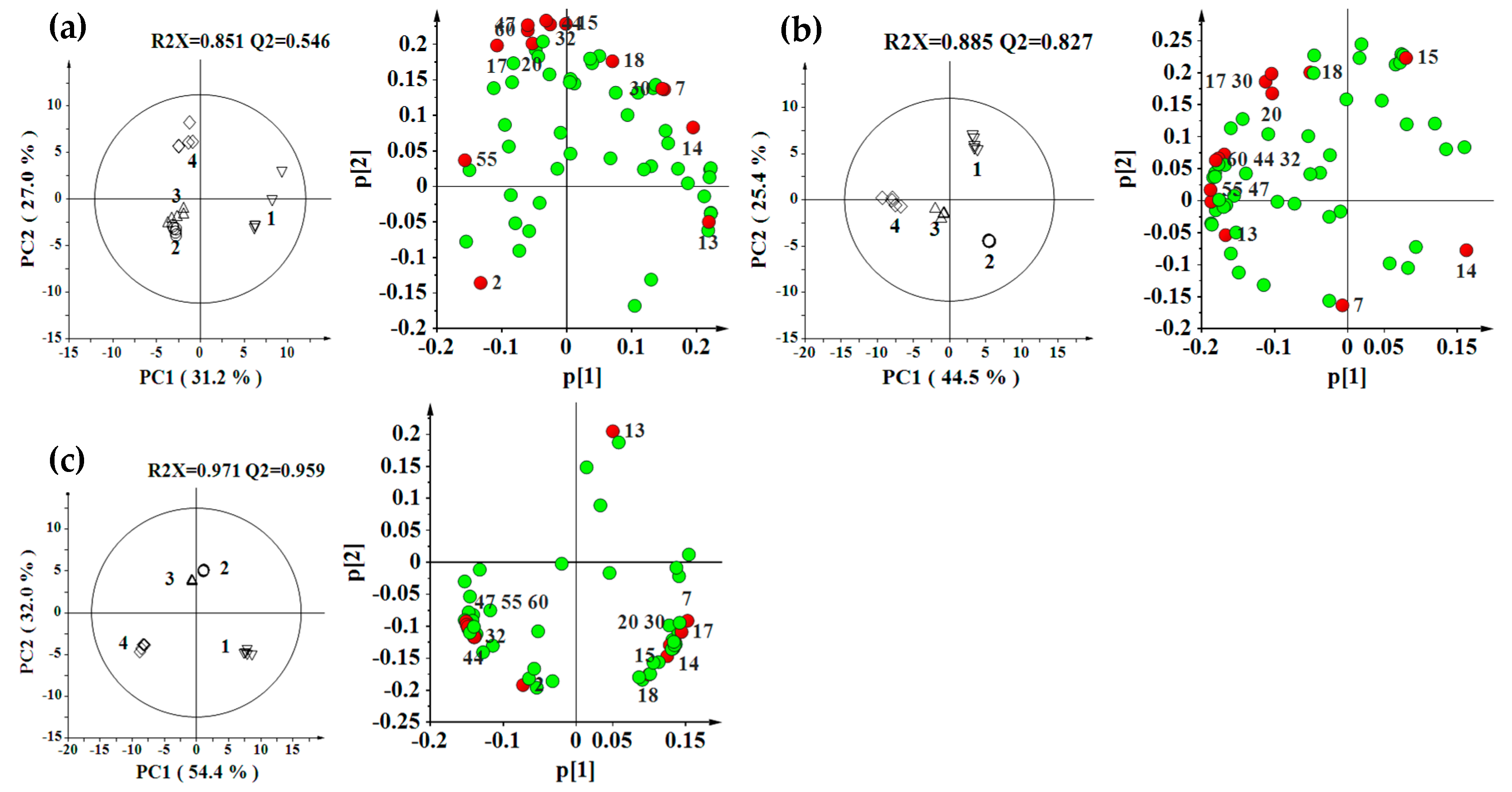 Molecules 21 00414 g004