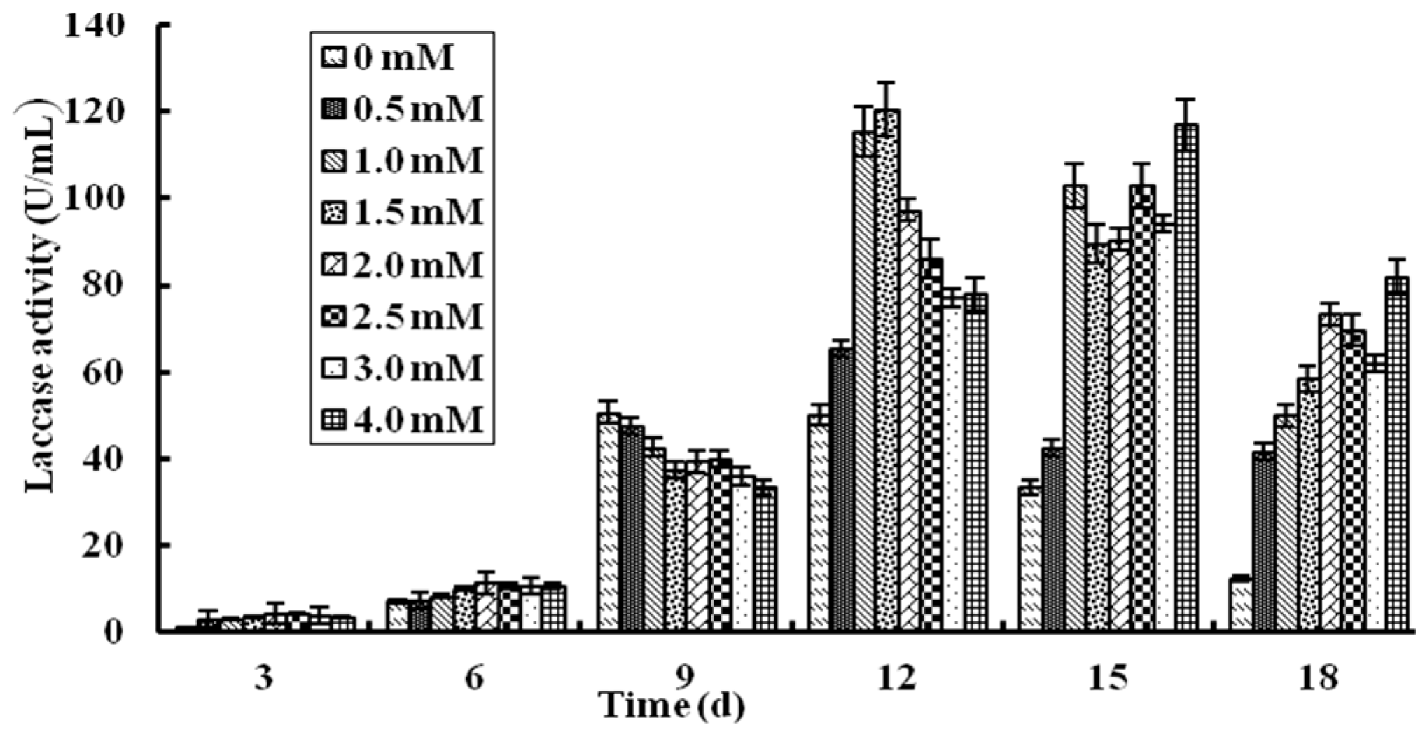 Molecules 21 00415 g002