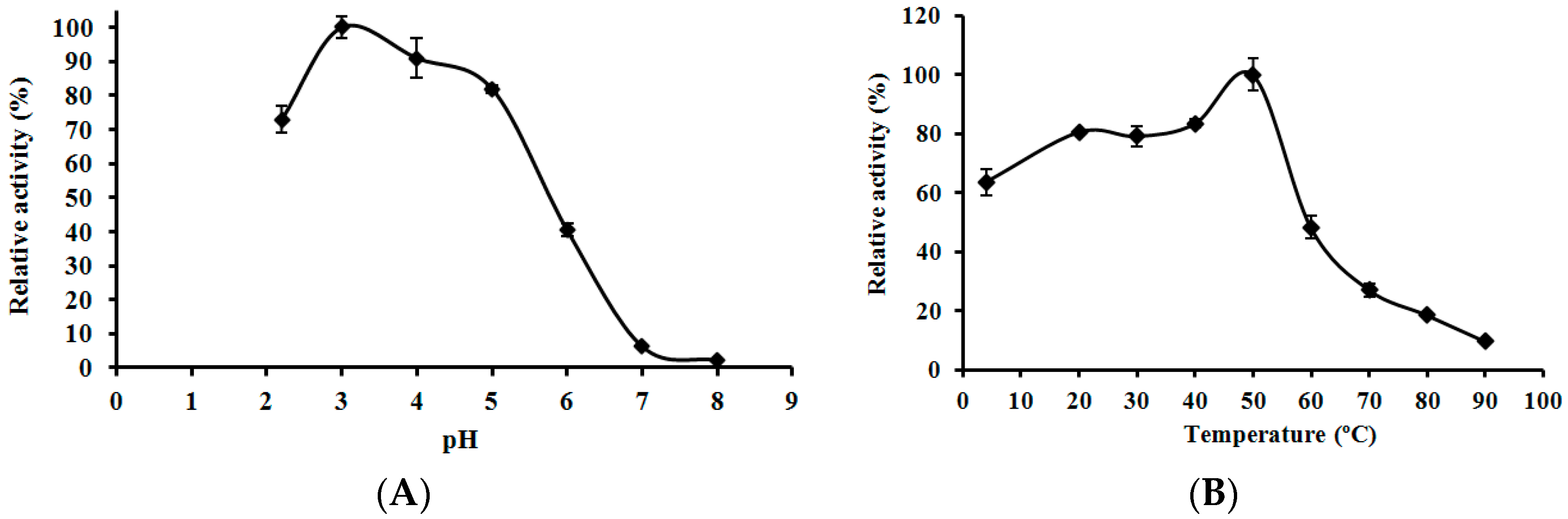 Molecules 21 00415 g005