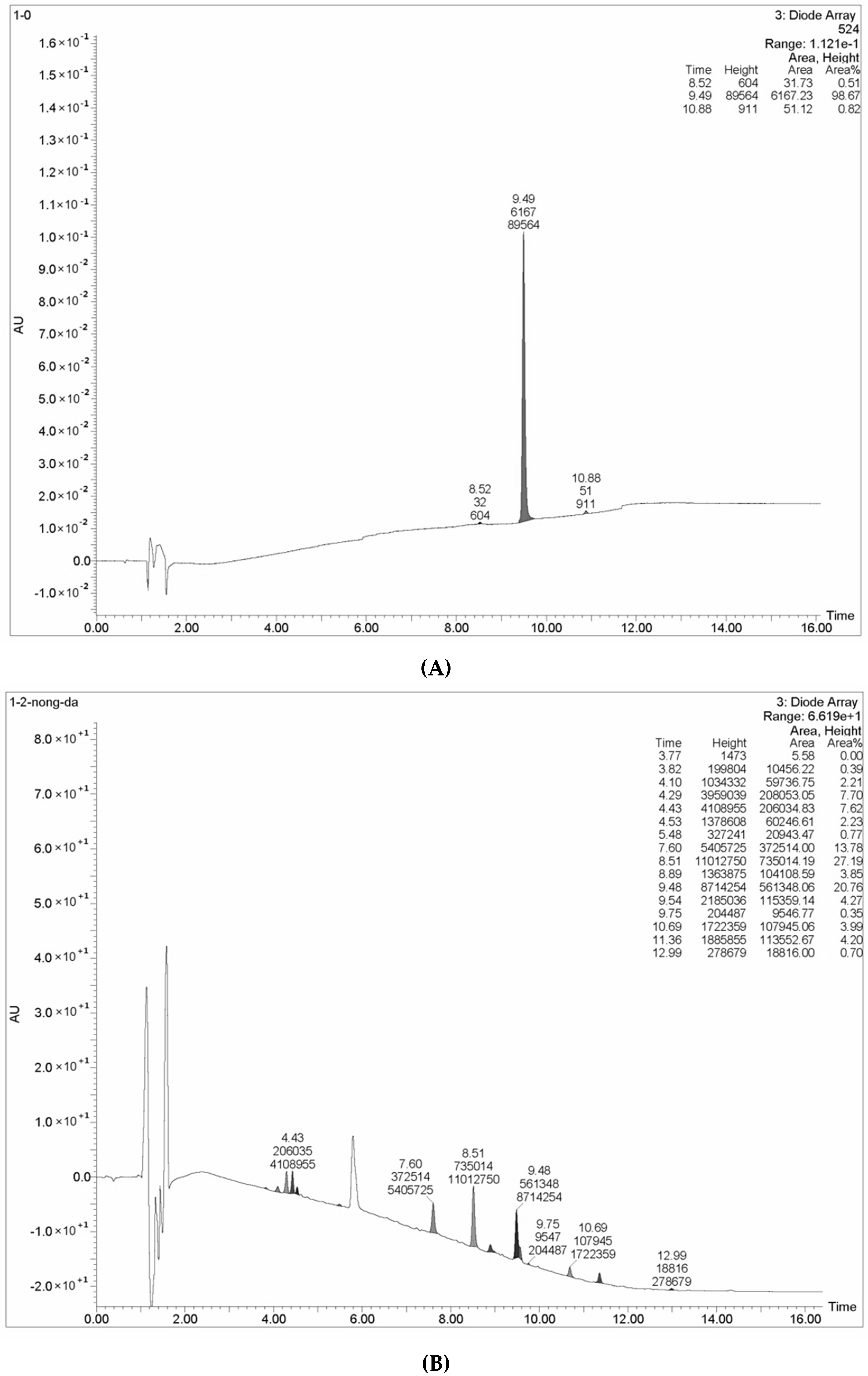 Molecules 21 00415 g007