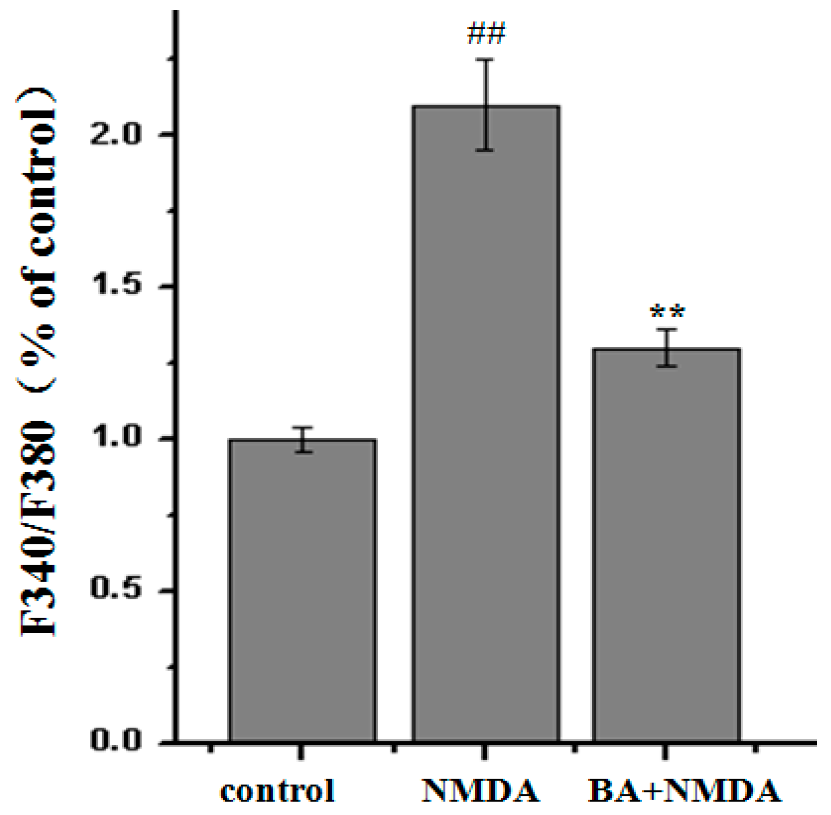 Molecules 21 00418 g004