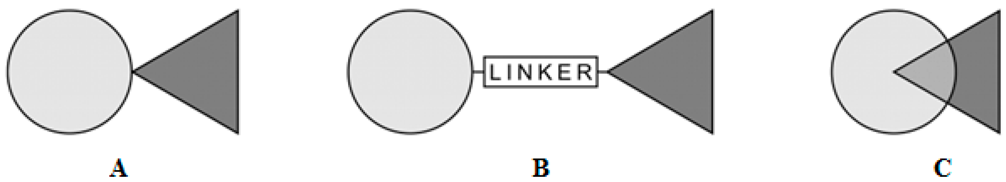 Molecules 21 00420 g001