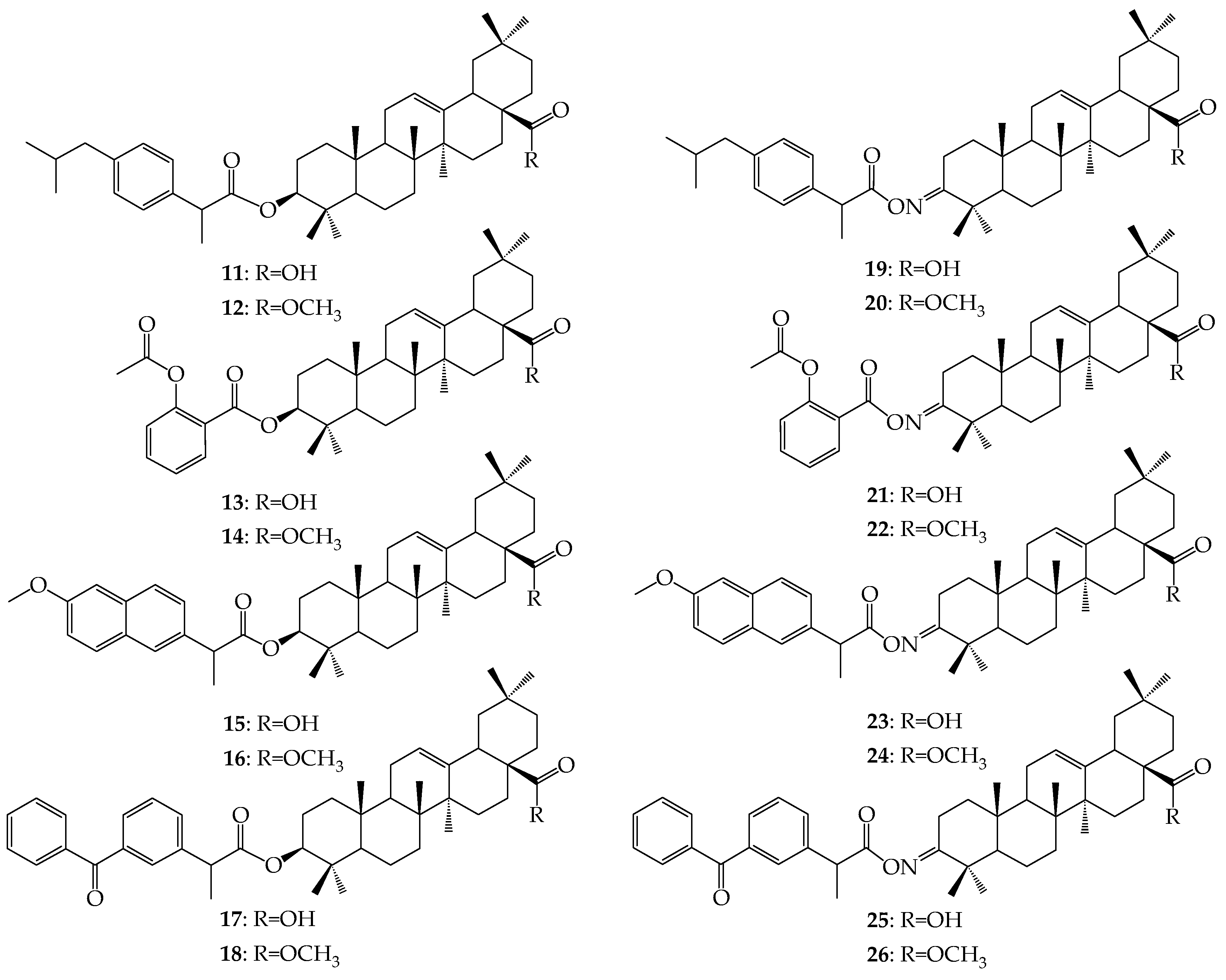 Molecules 21 00420 g003