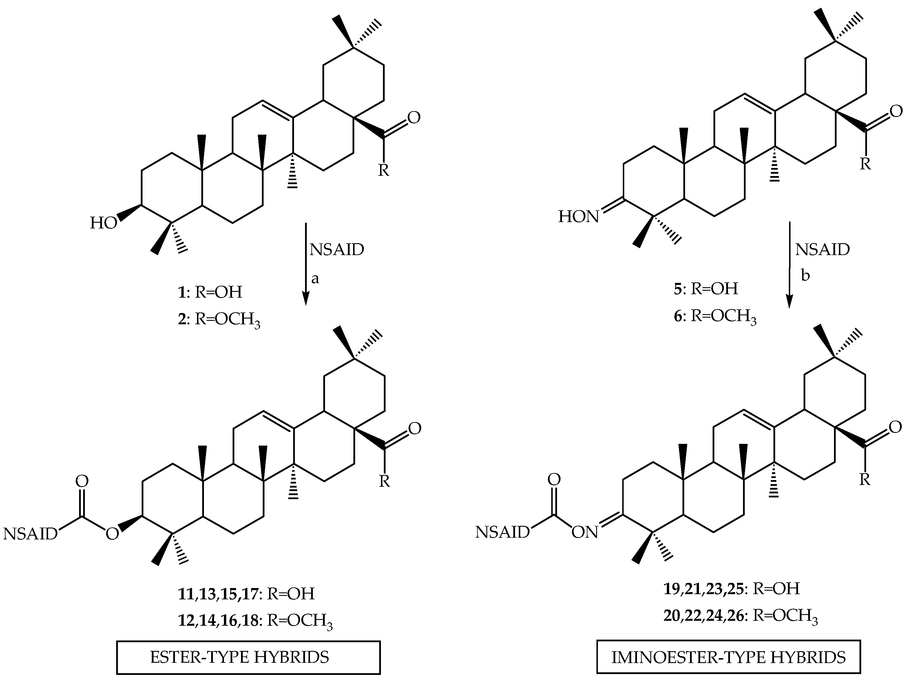 Molecules 21 00420 g005