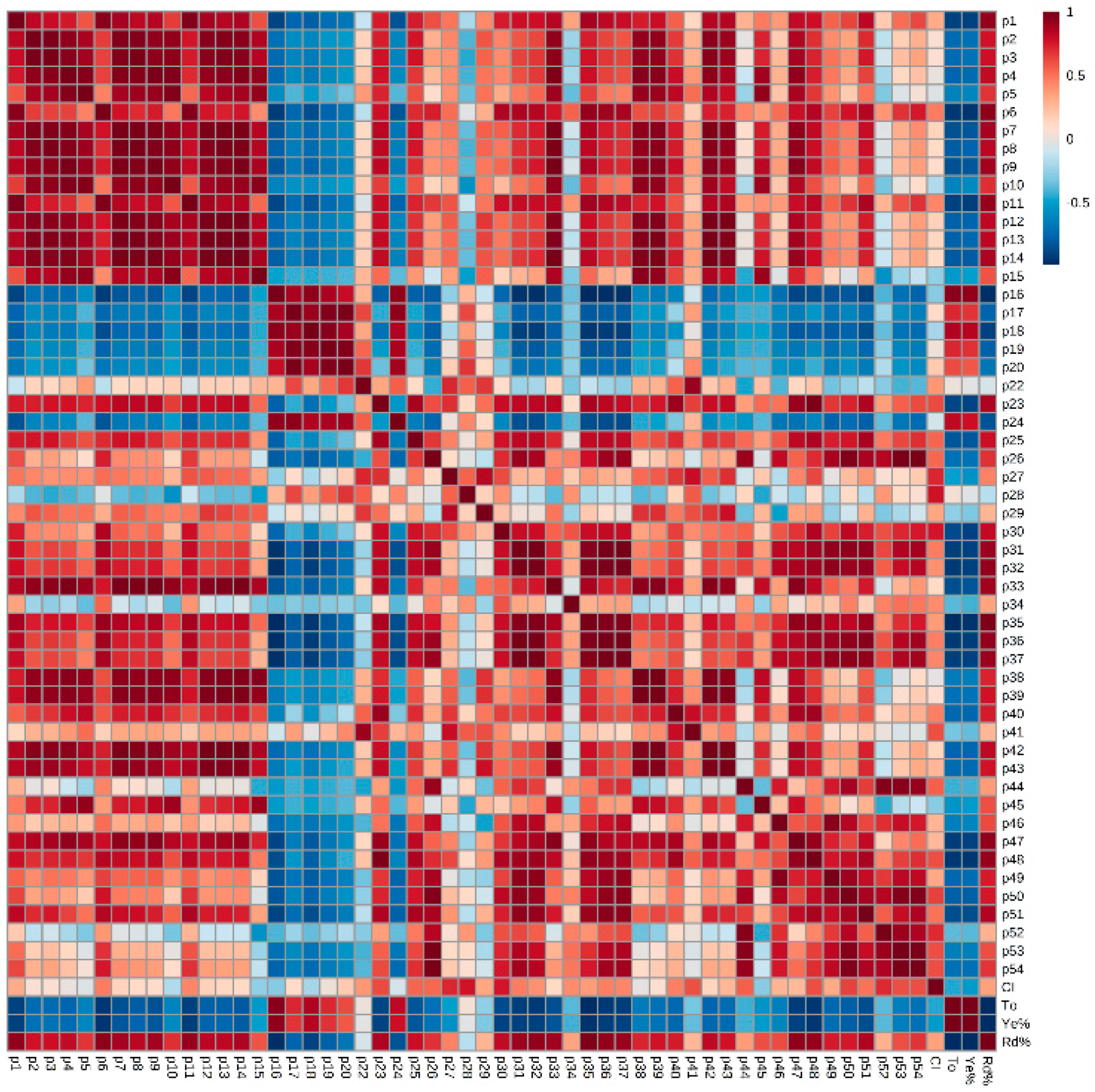 Molecules 21 00431 g004