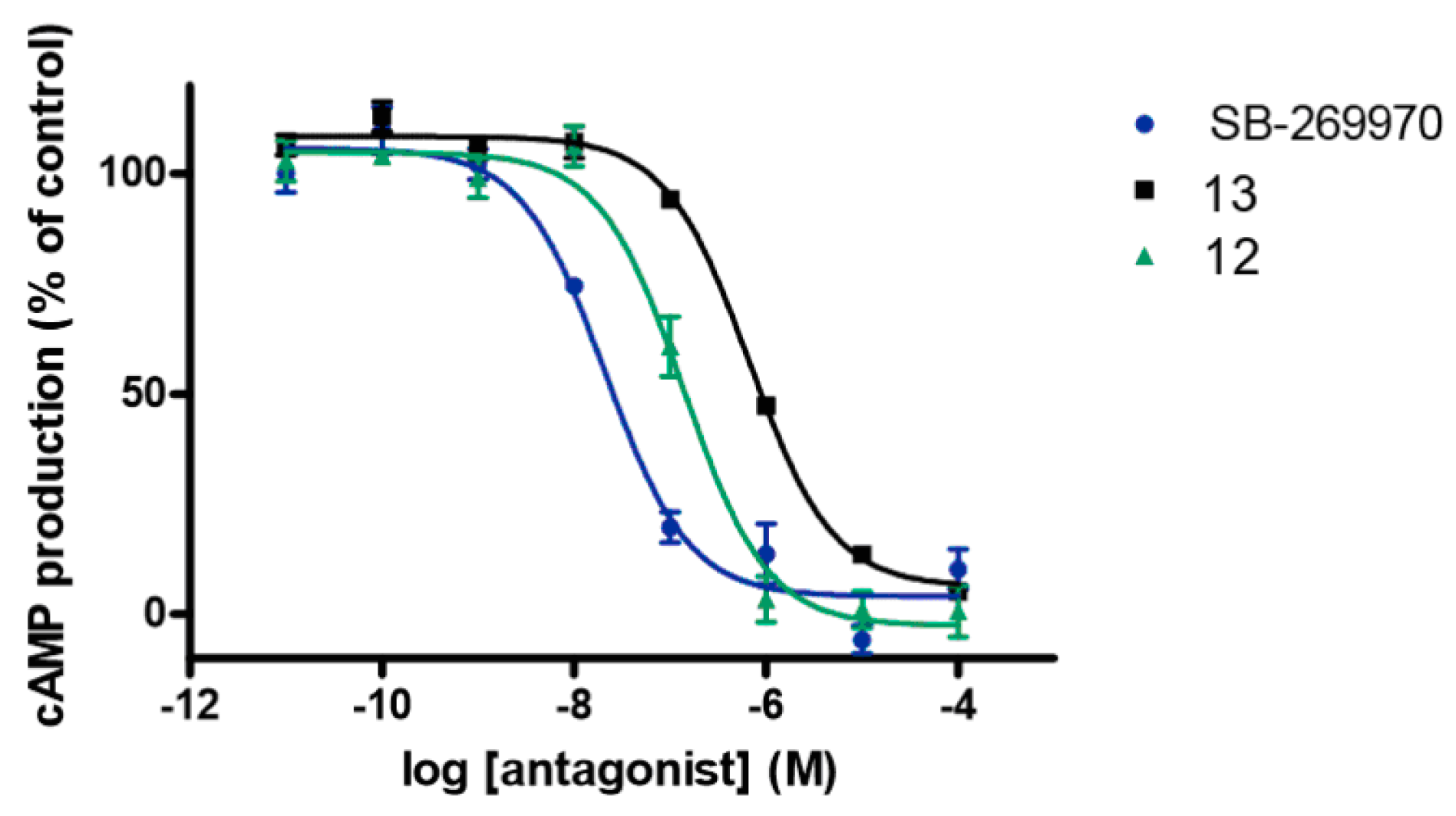Molecules 21 00433 g001