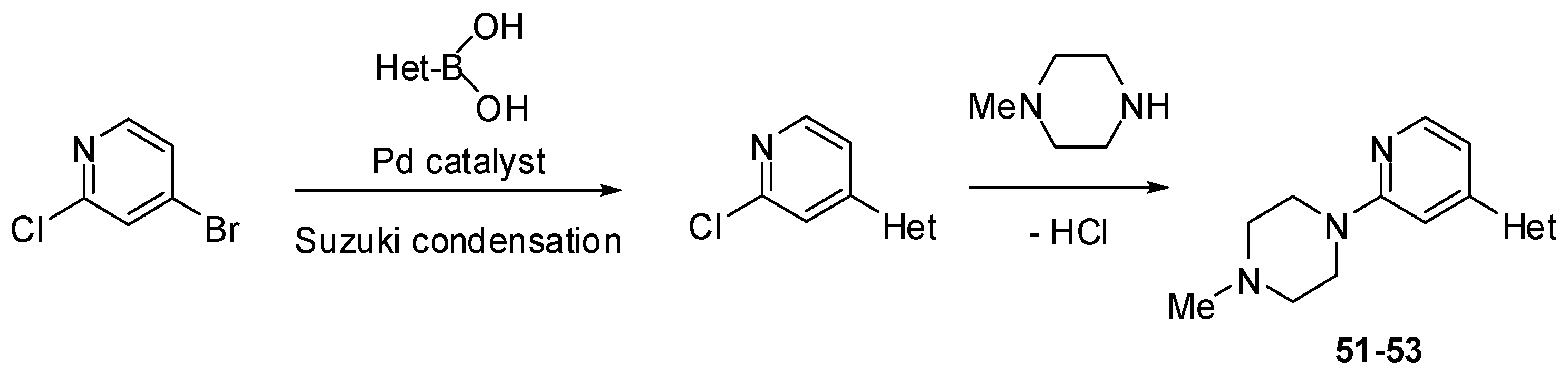 Molecules 21 00433 sch006