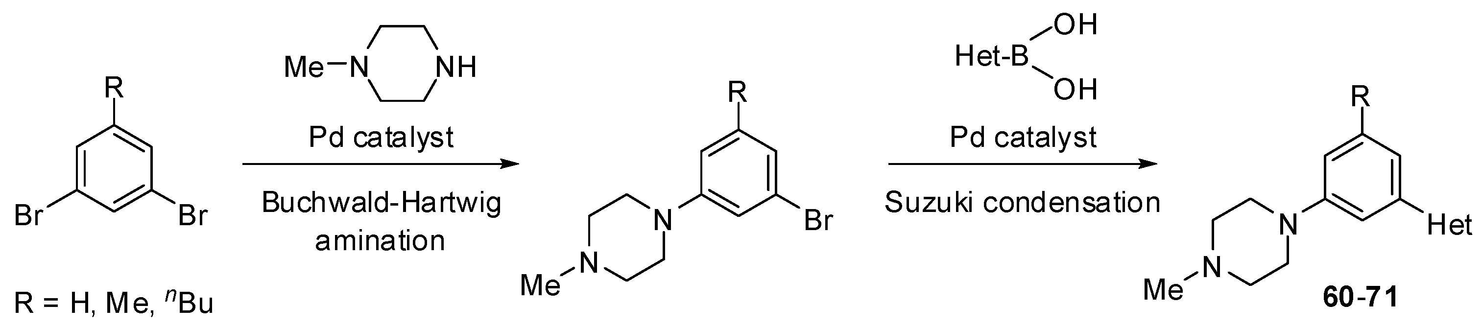 Molecules 21 00433 sch009