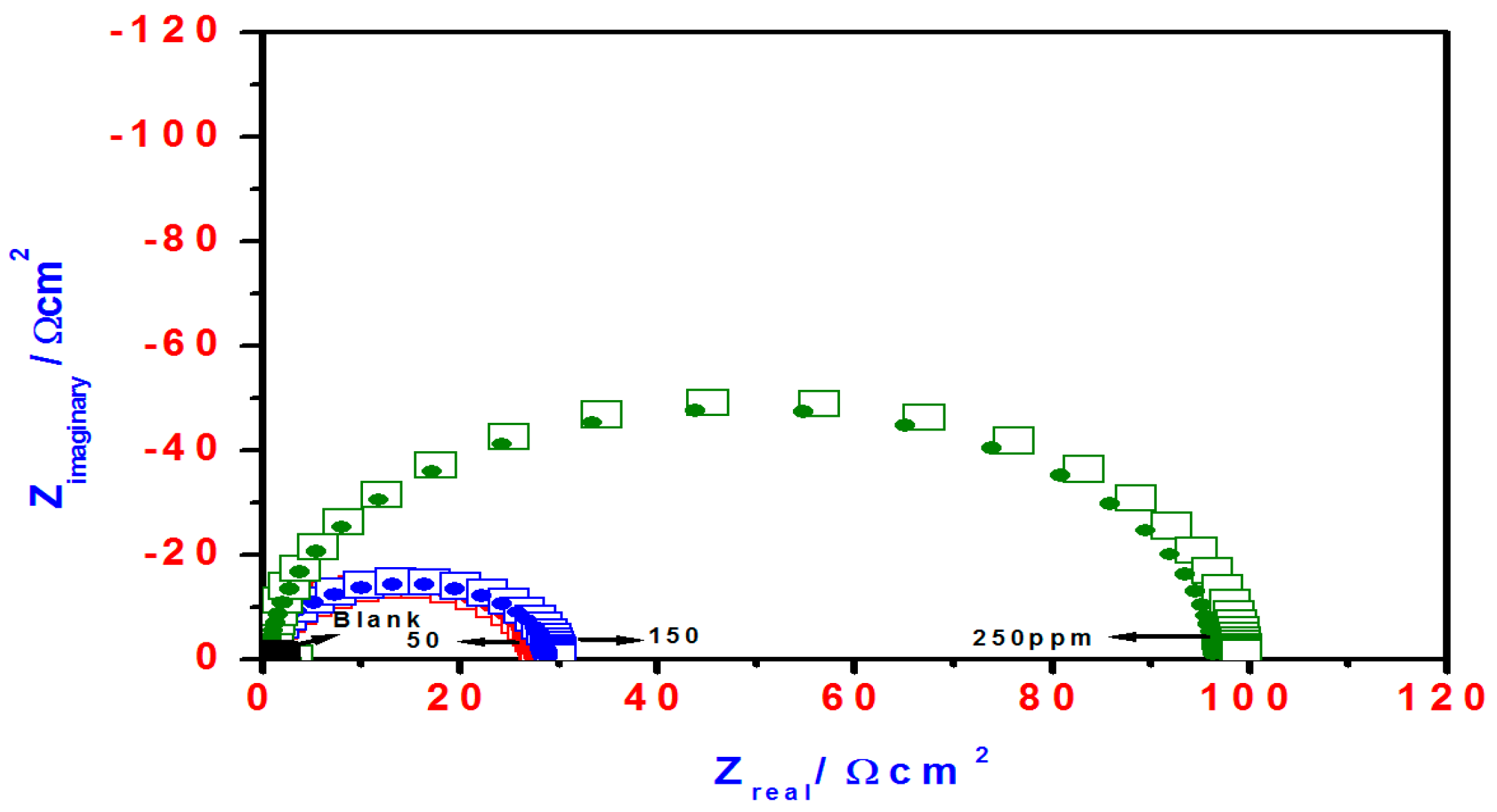 Molecules 21 00436 g005