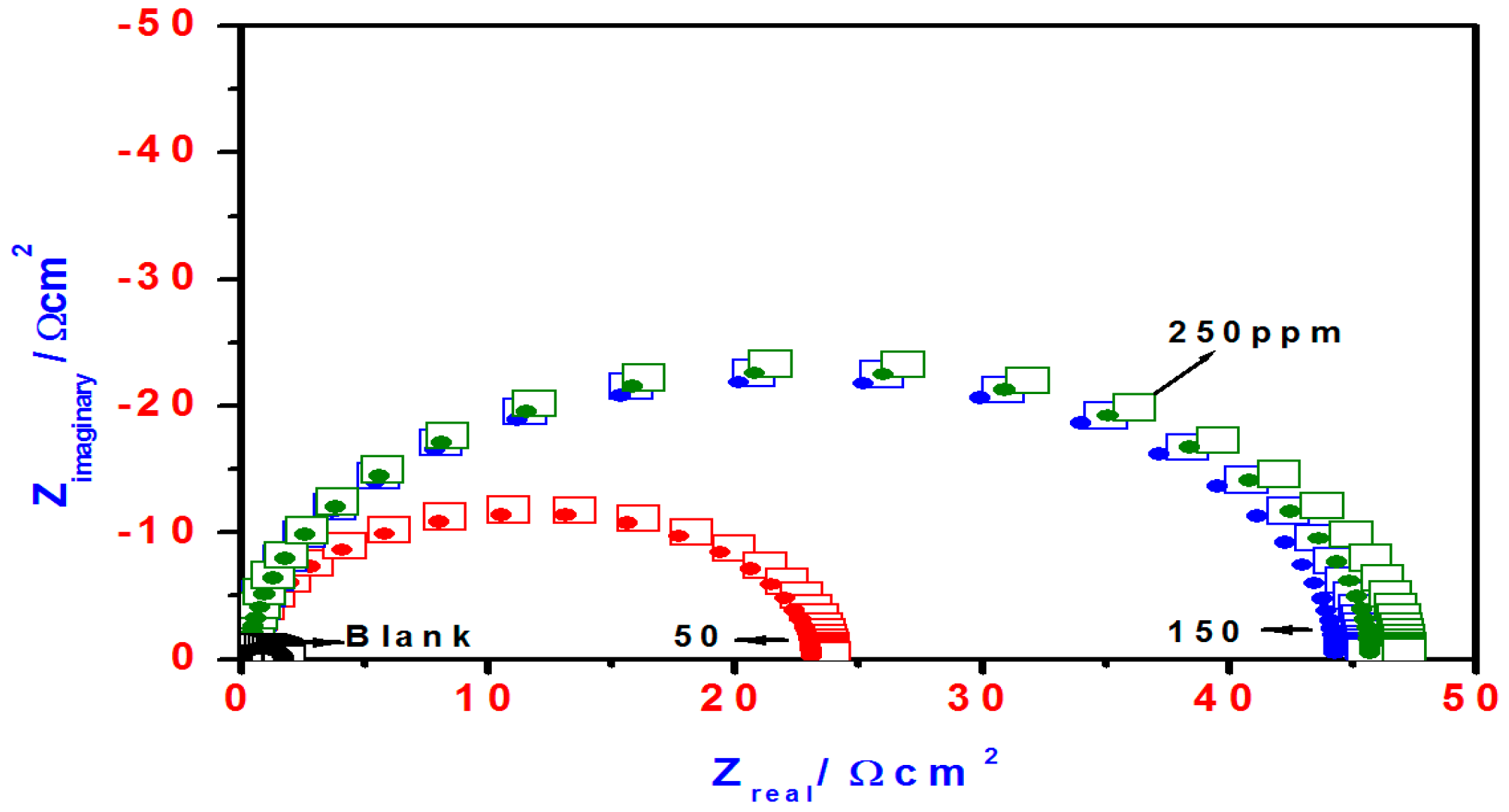 Molecules 21 00436 g006
