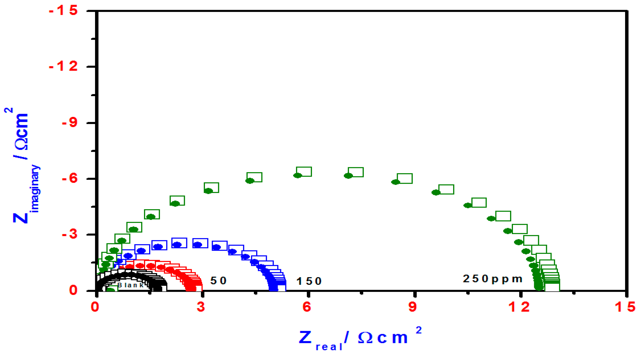 Molecules 21 00436 g007