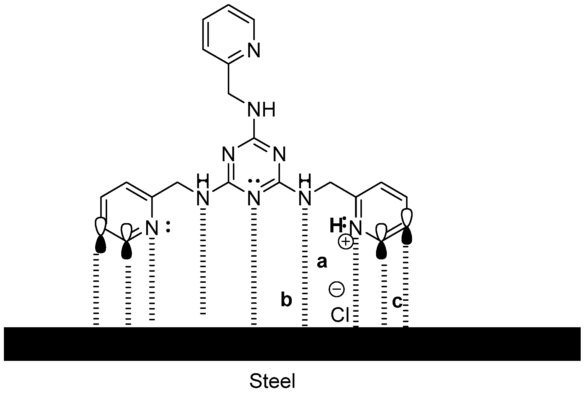 Molecules 21 00436 g010