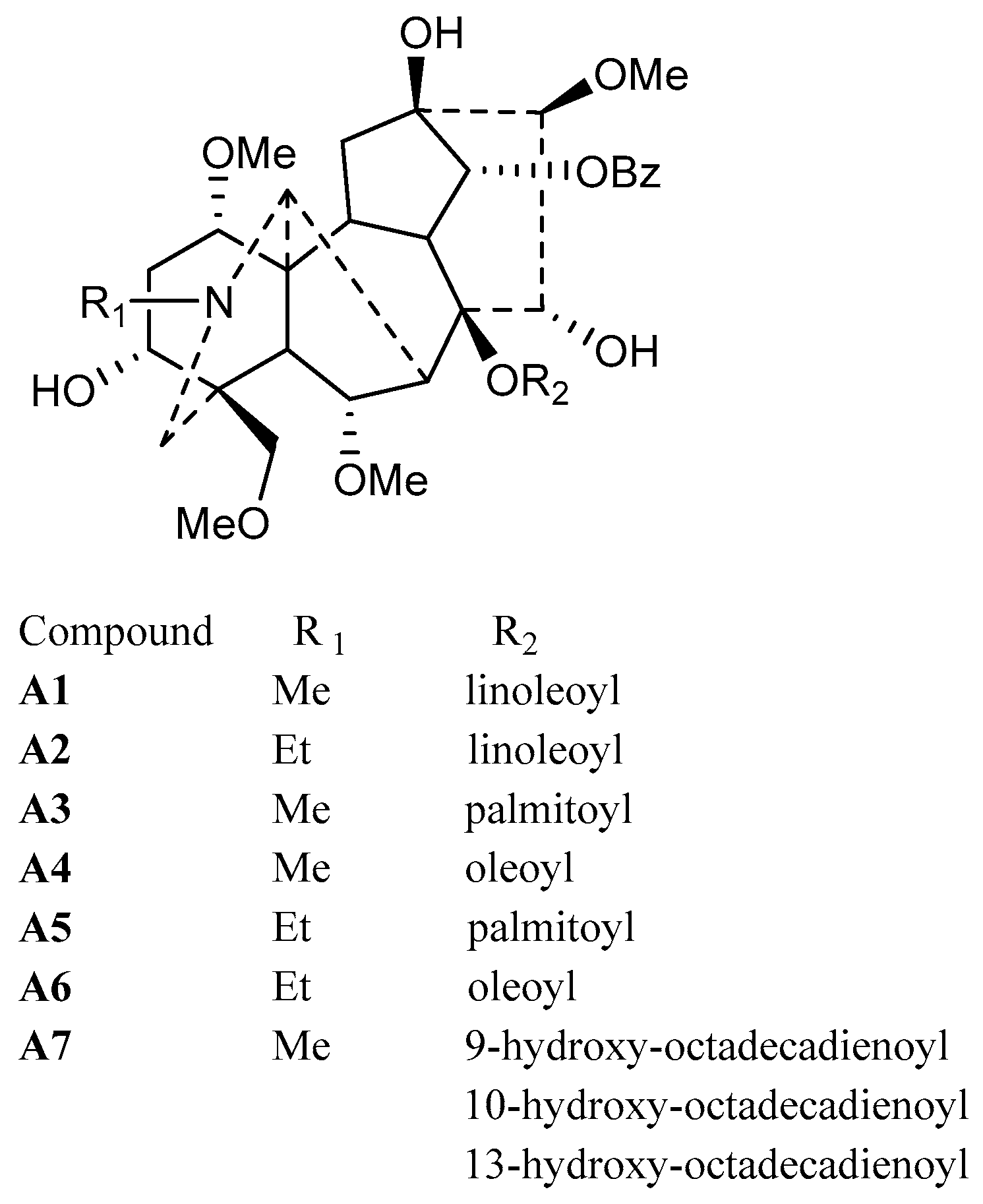 Molecules 21 00437 g003