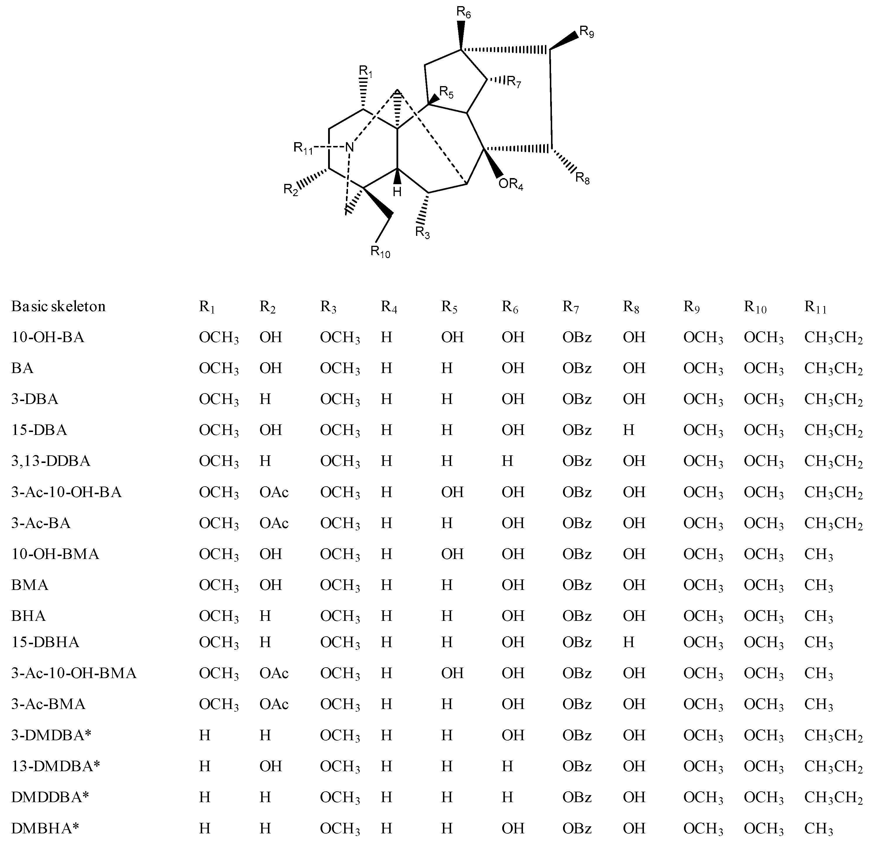 Molecules 21 00437 g005