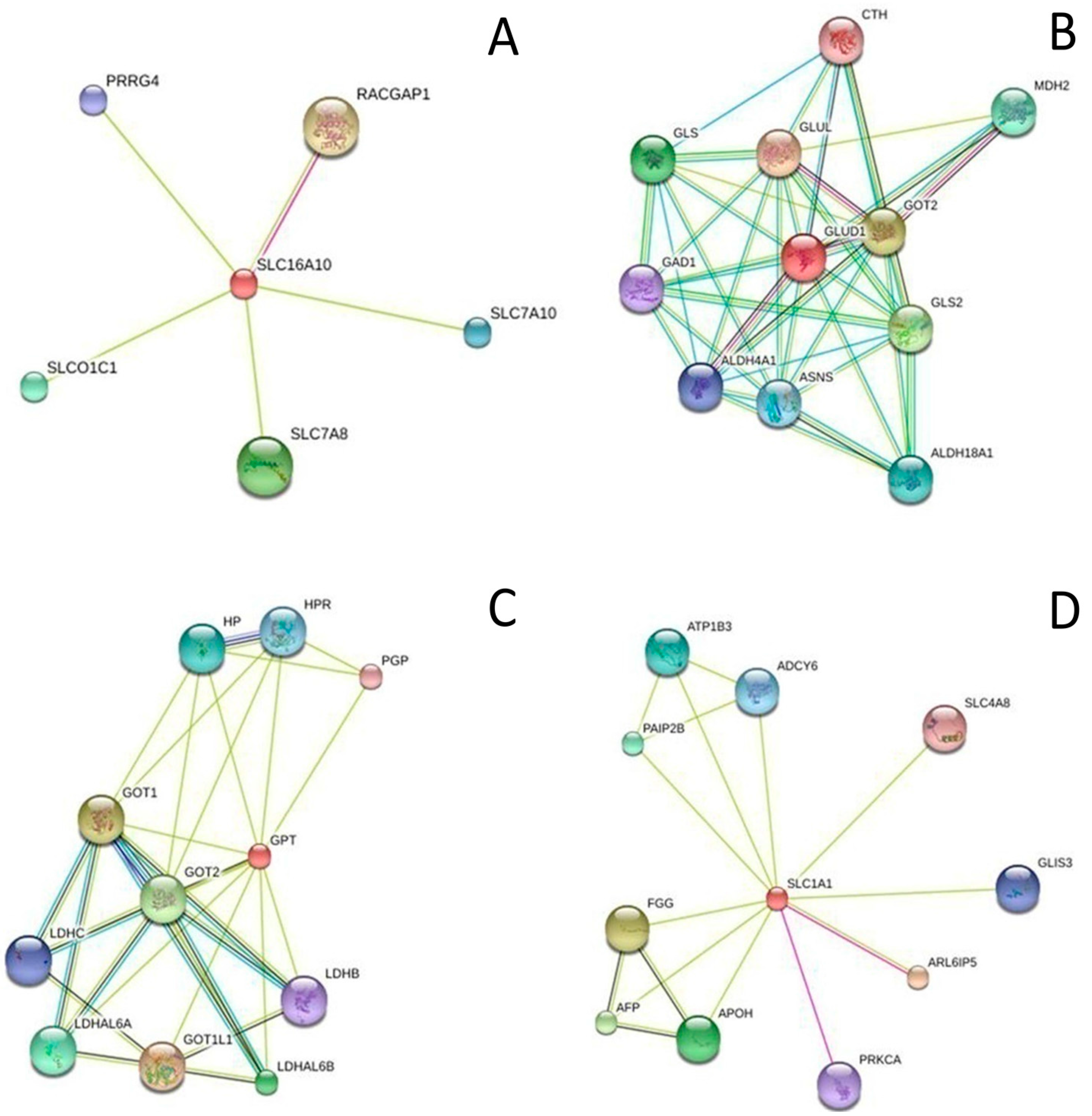 Molecules 21 00438 g005