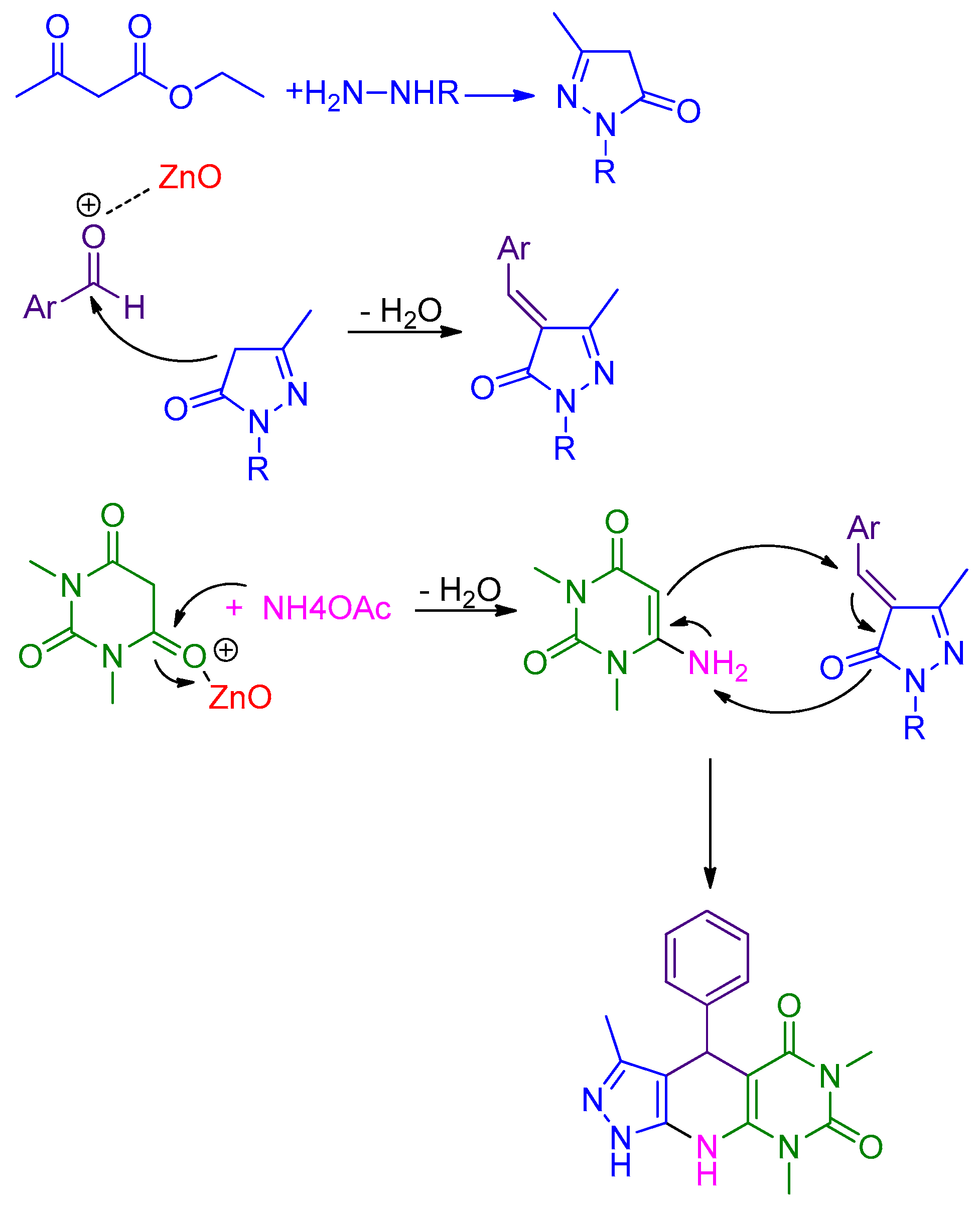 Molecules 21 00441 sch003
