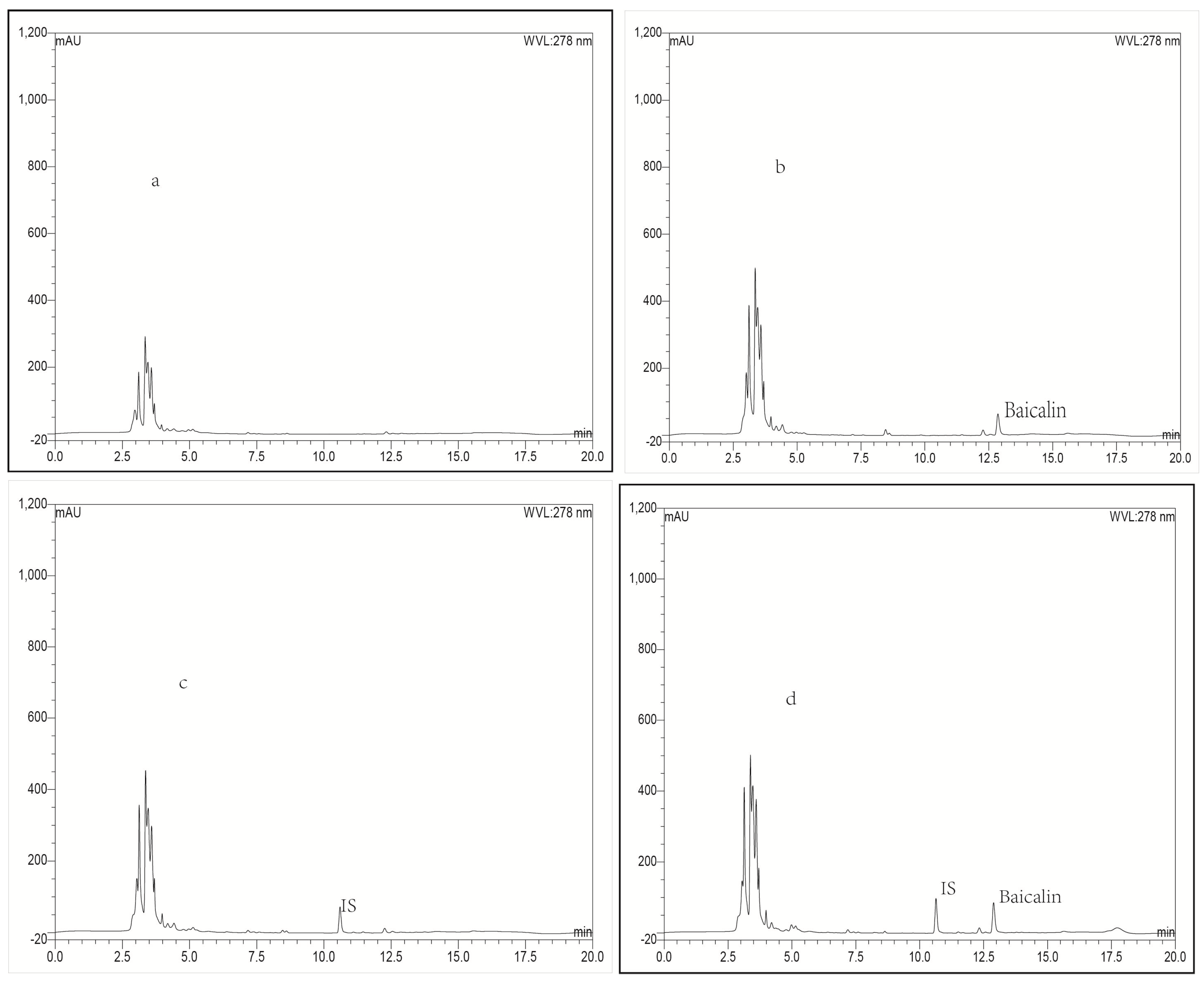 Molecules 21 00444 g003