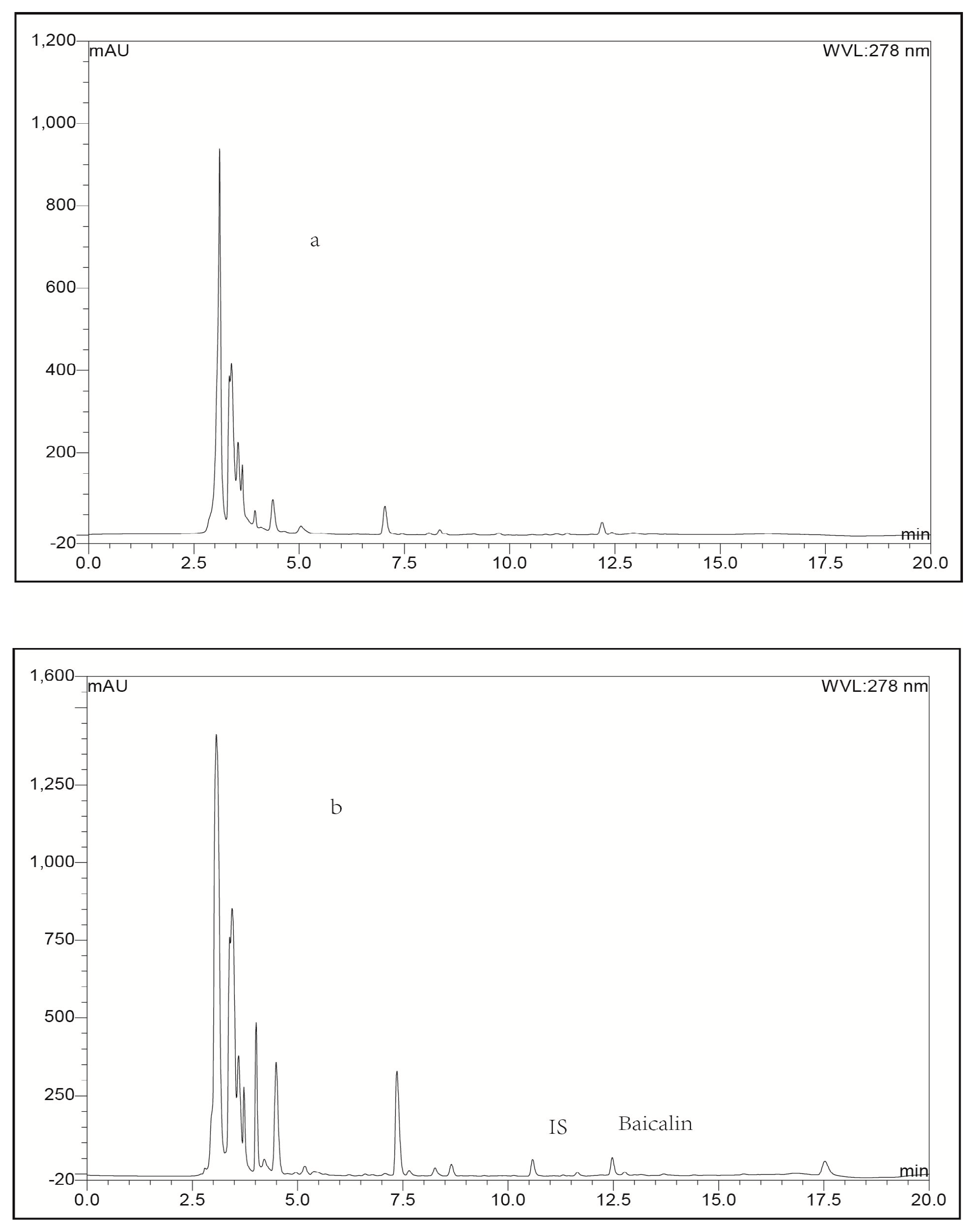 Molecules 21 00444 g006