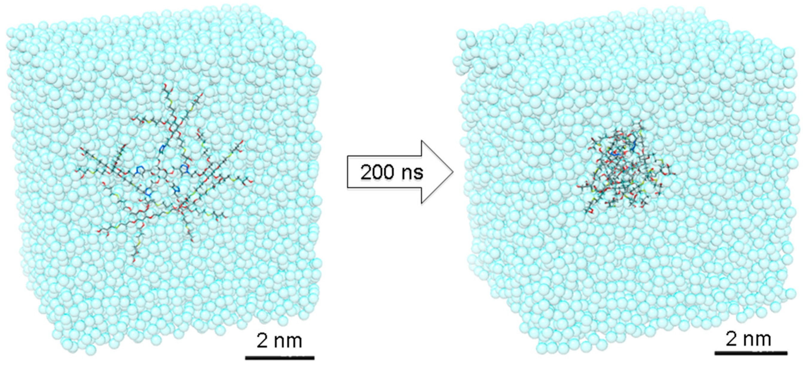 Molecules 21 00448 g002