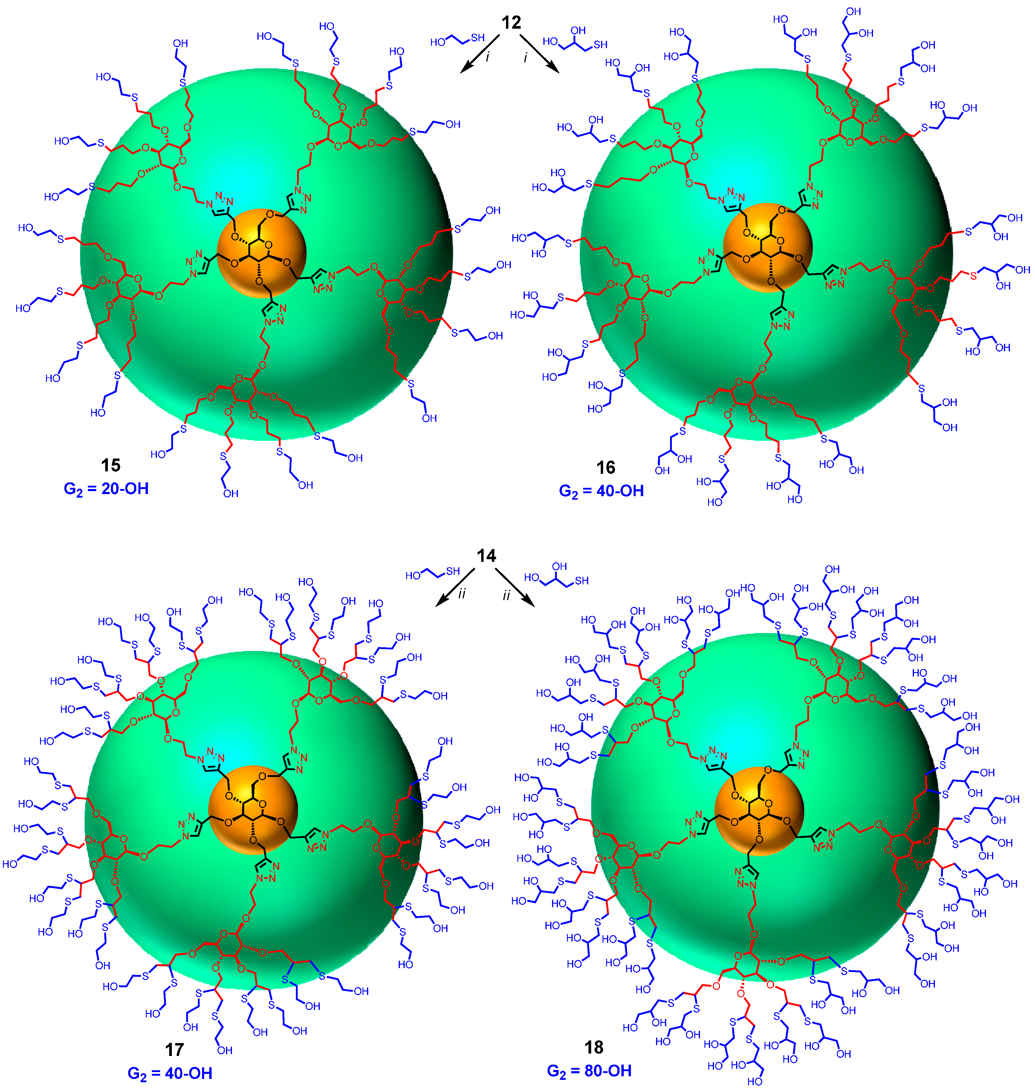 Molecules 21 00448 sch003