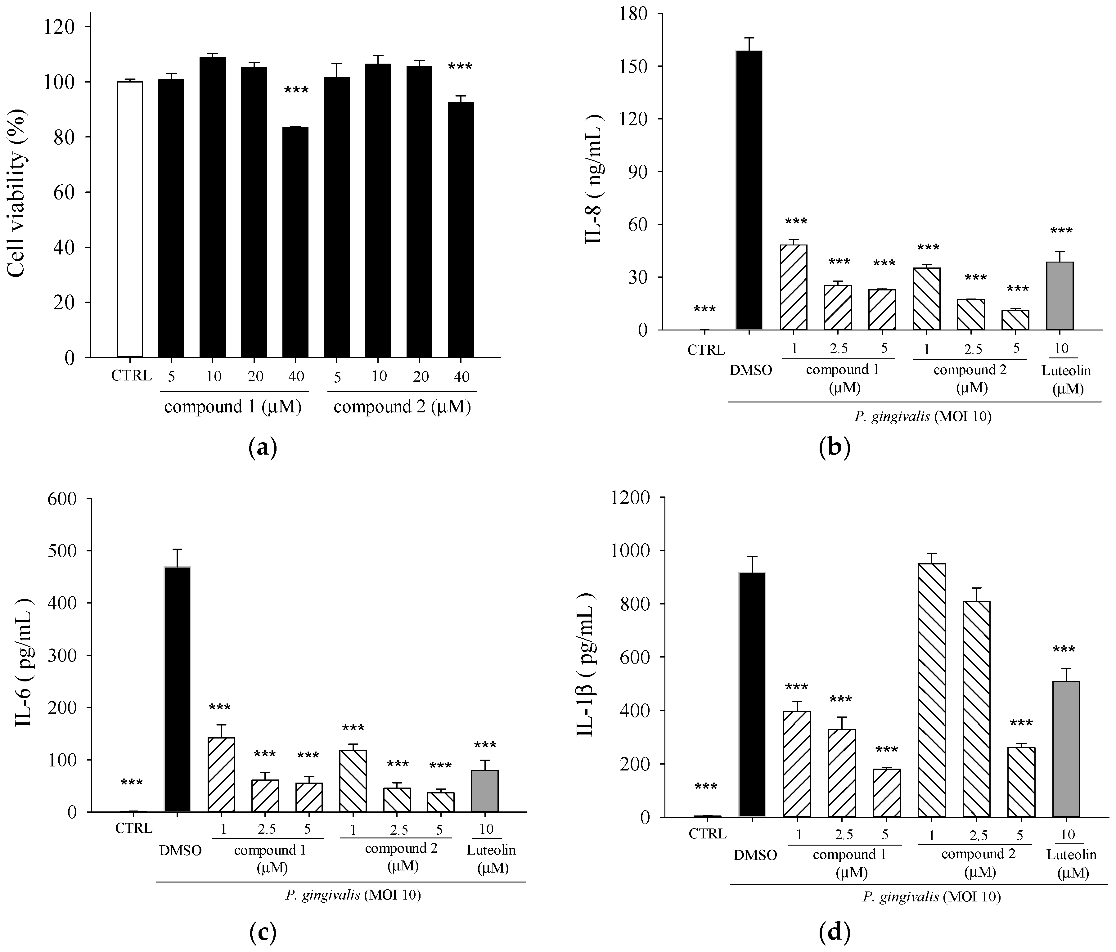 Molecules 21 00454 g004