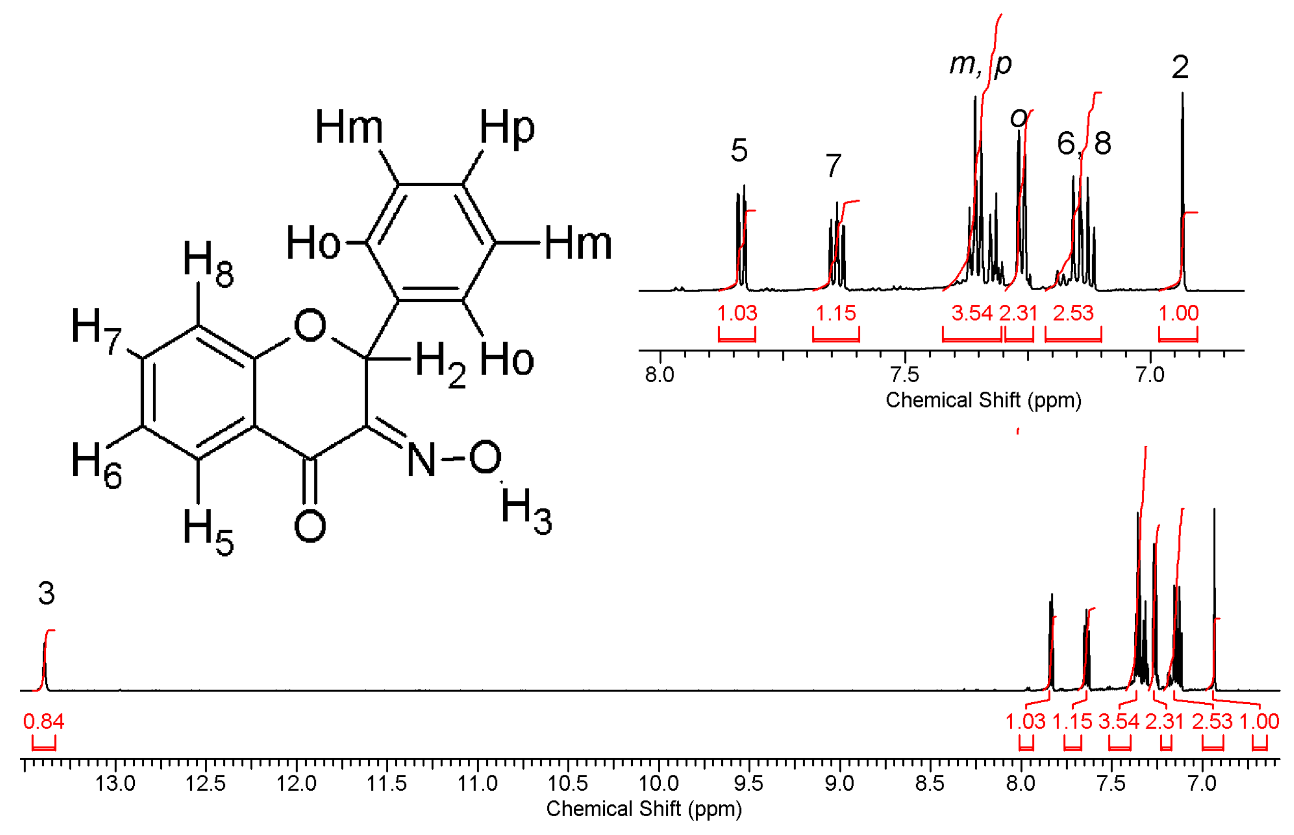 Molecules 21 00455 g004
