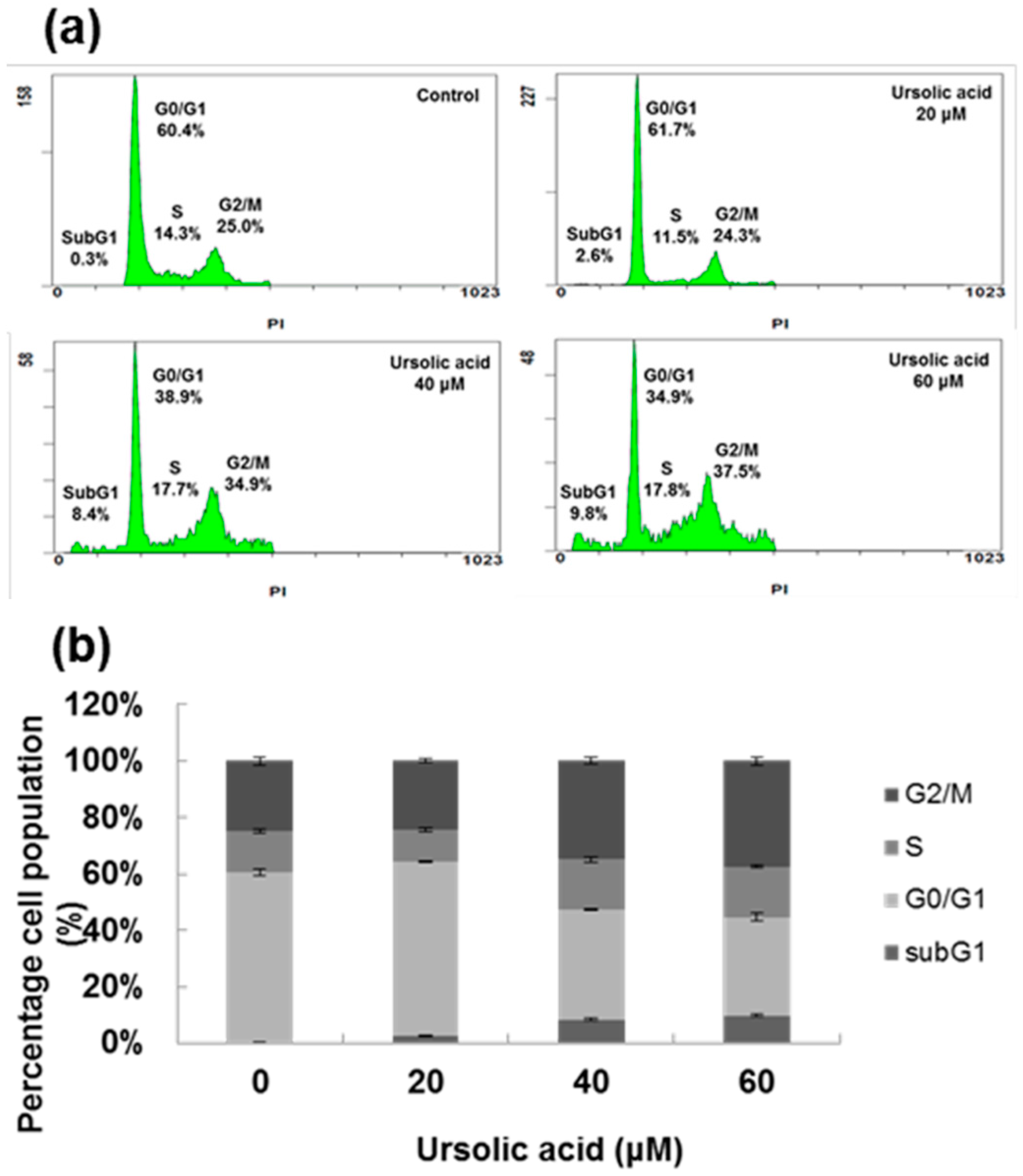 Molecules 21 00460 g003