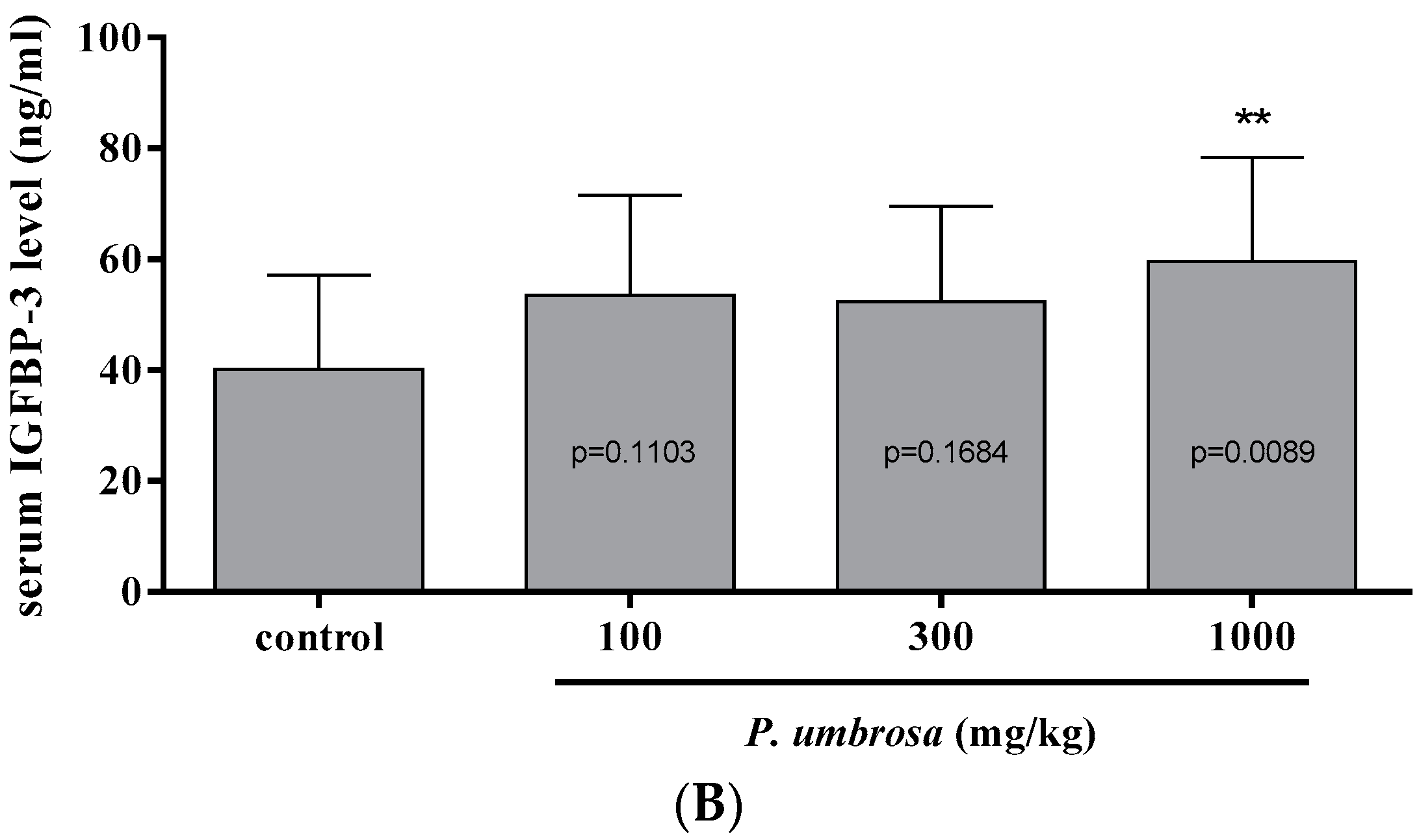 Molecules 21 00461 g006b