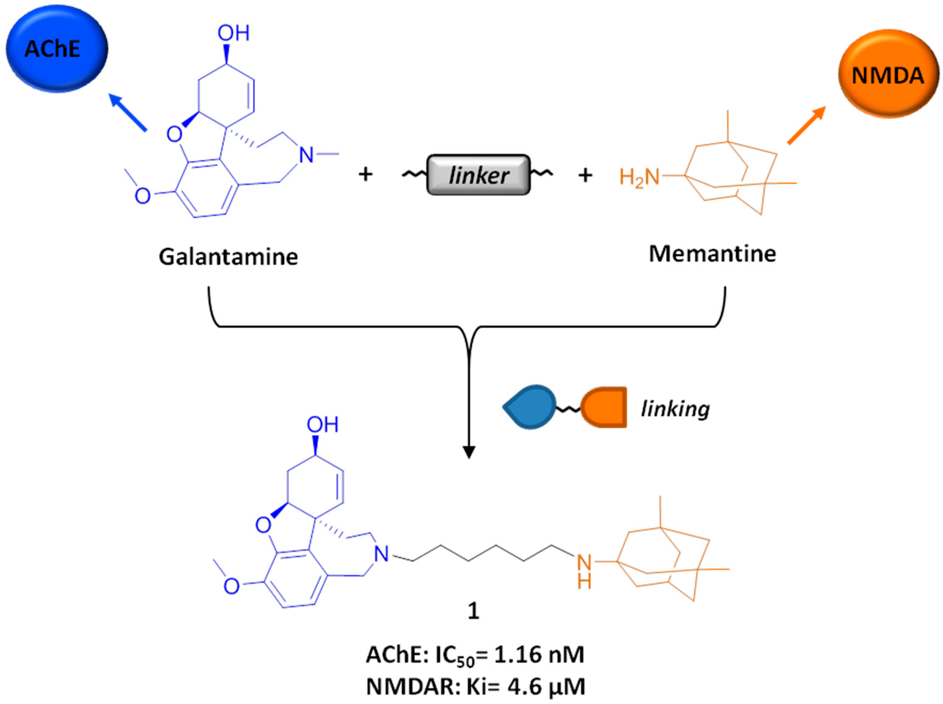 Molecules 21 00466 g002