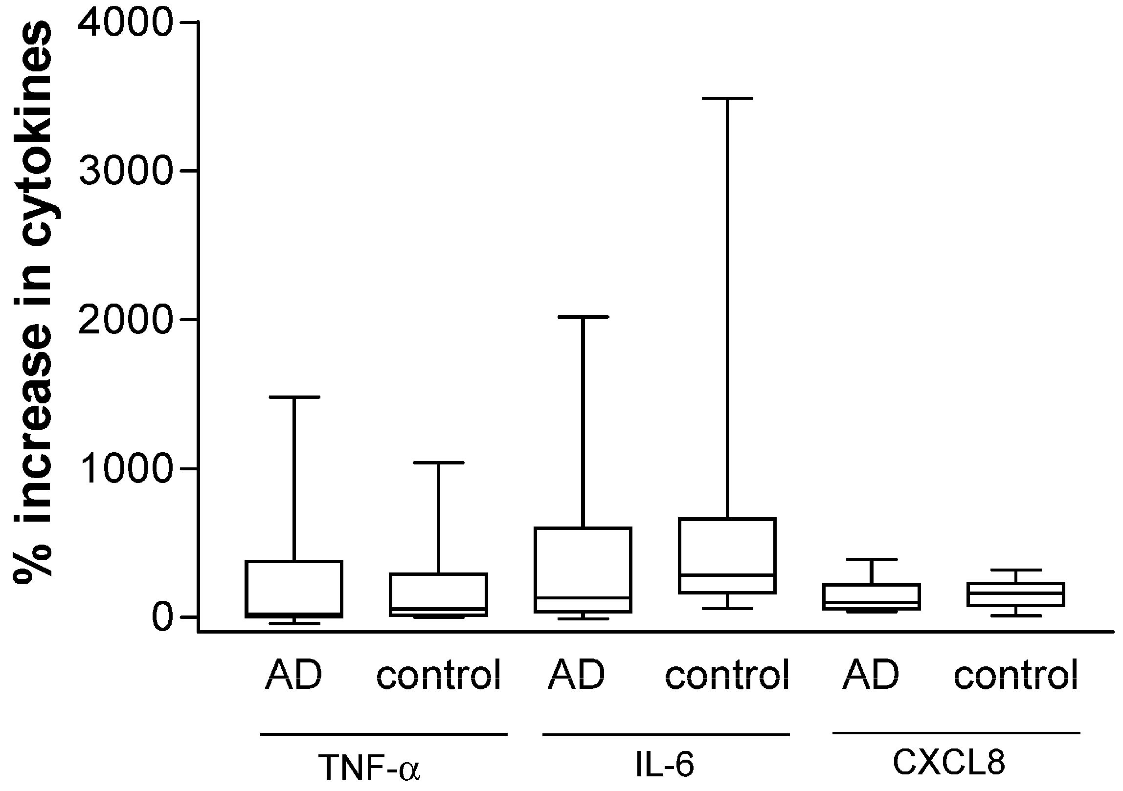 Molecules 21 00471 g004