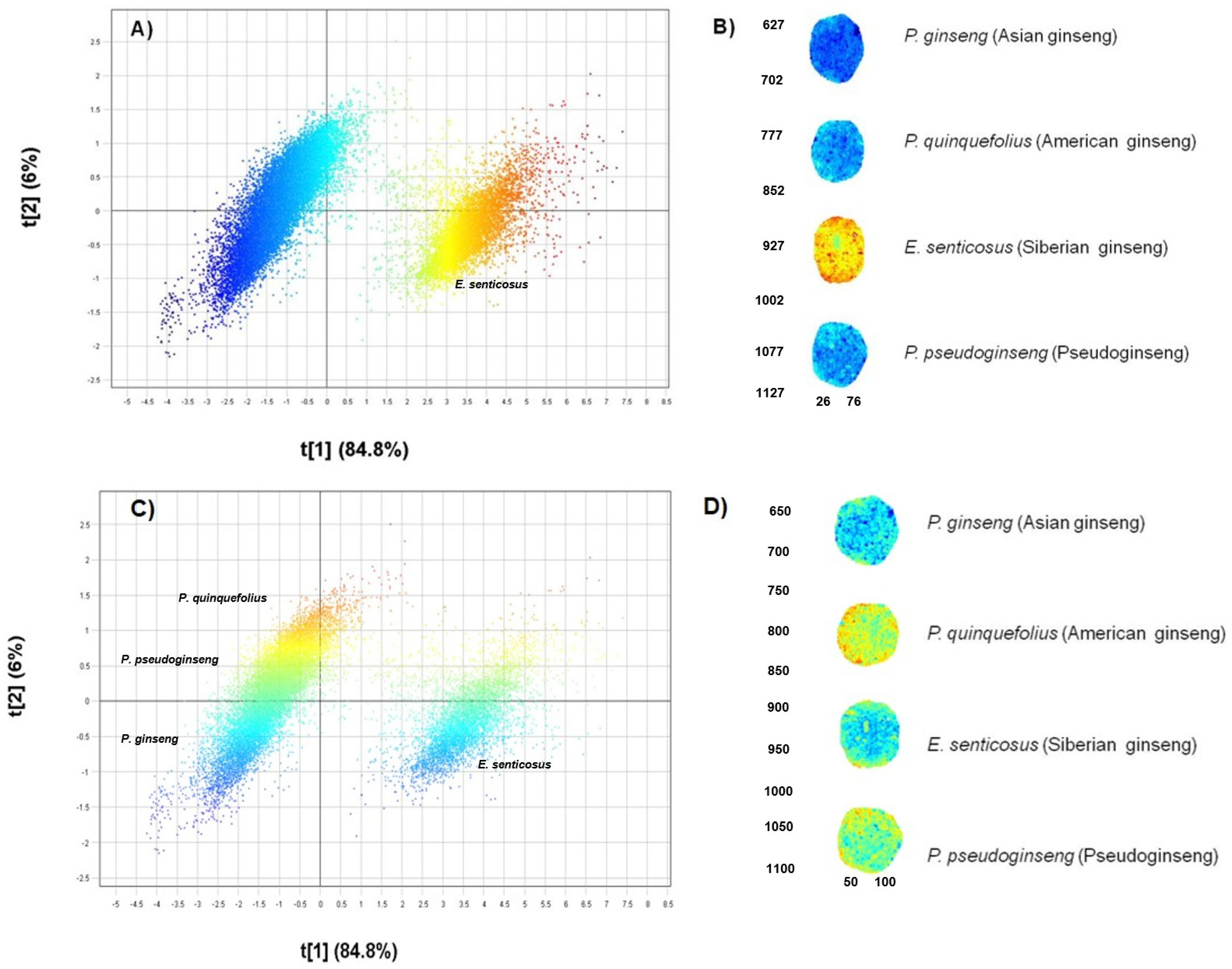 Molecules 21 00472 g001