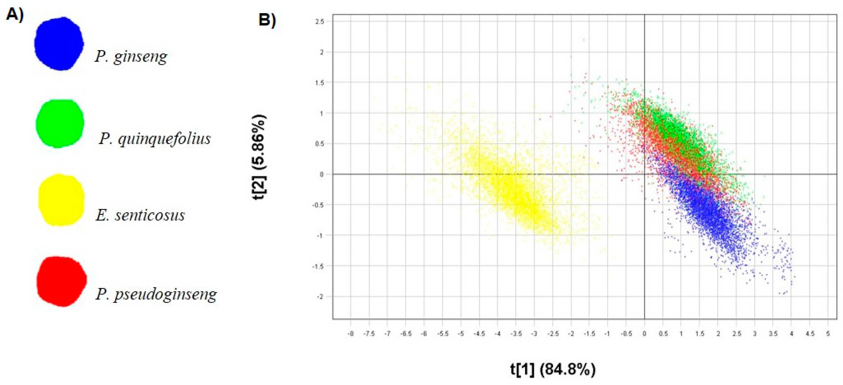Molecules 21 00472 g002