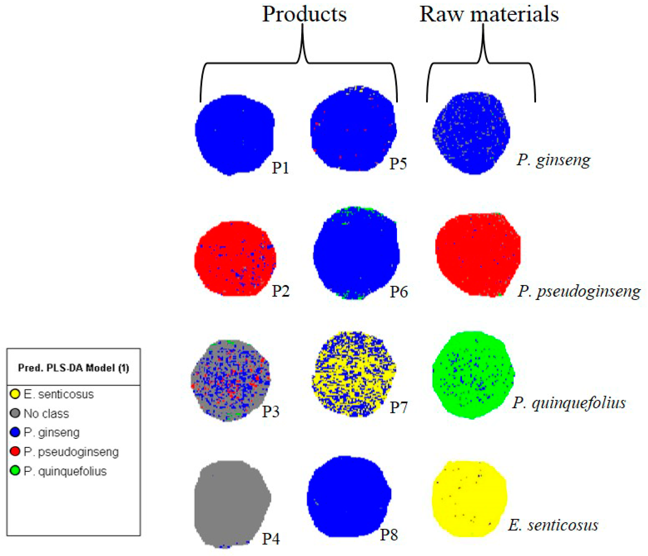 Molecules 21 00472 g003