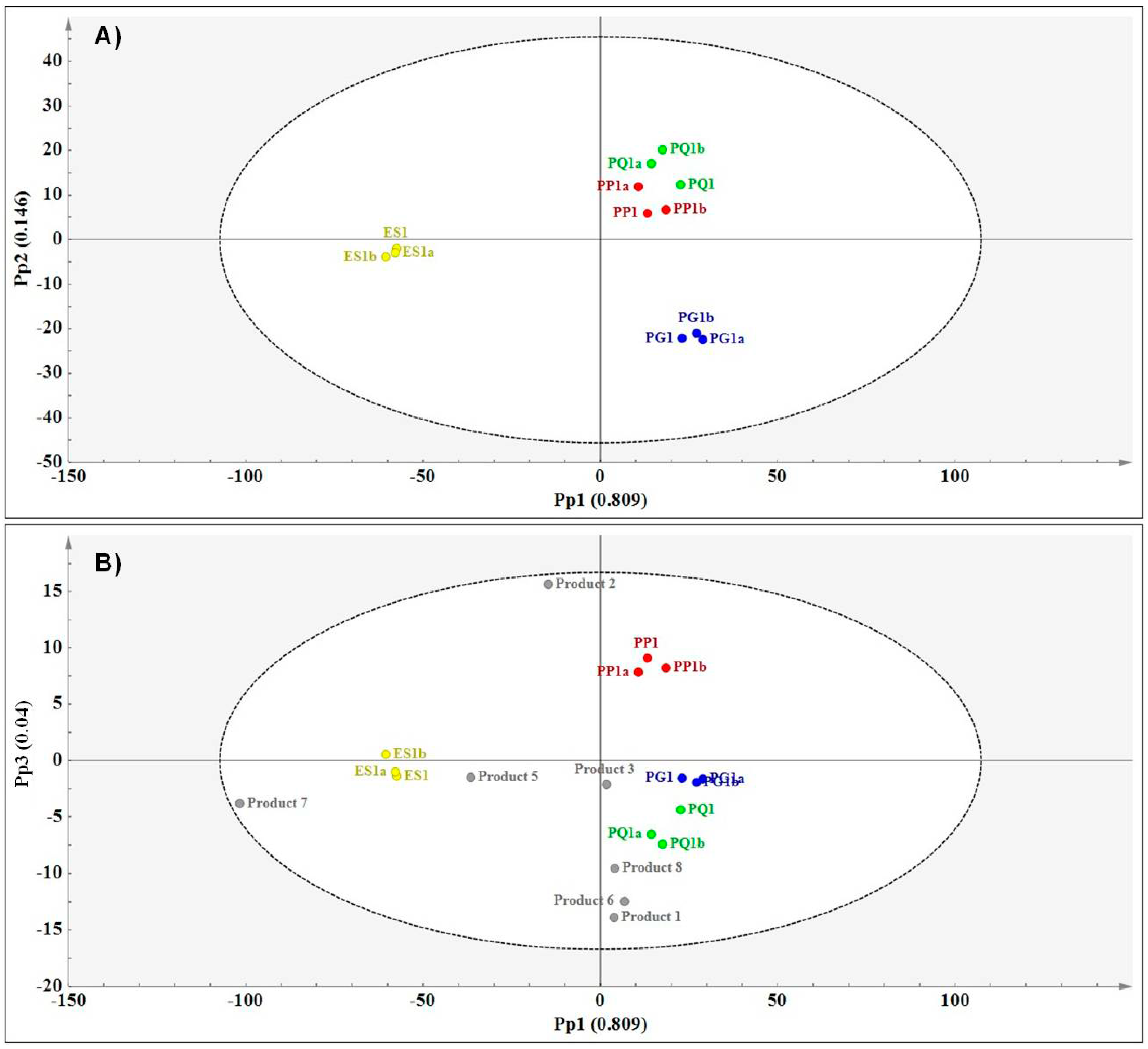 Molecules 21 00472 g006