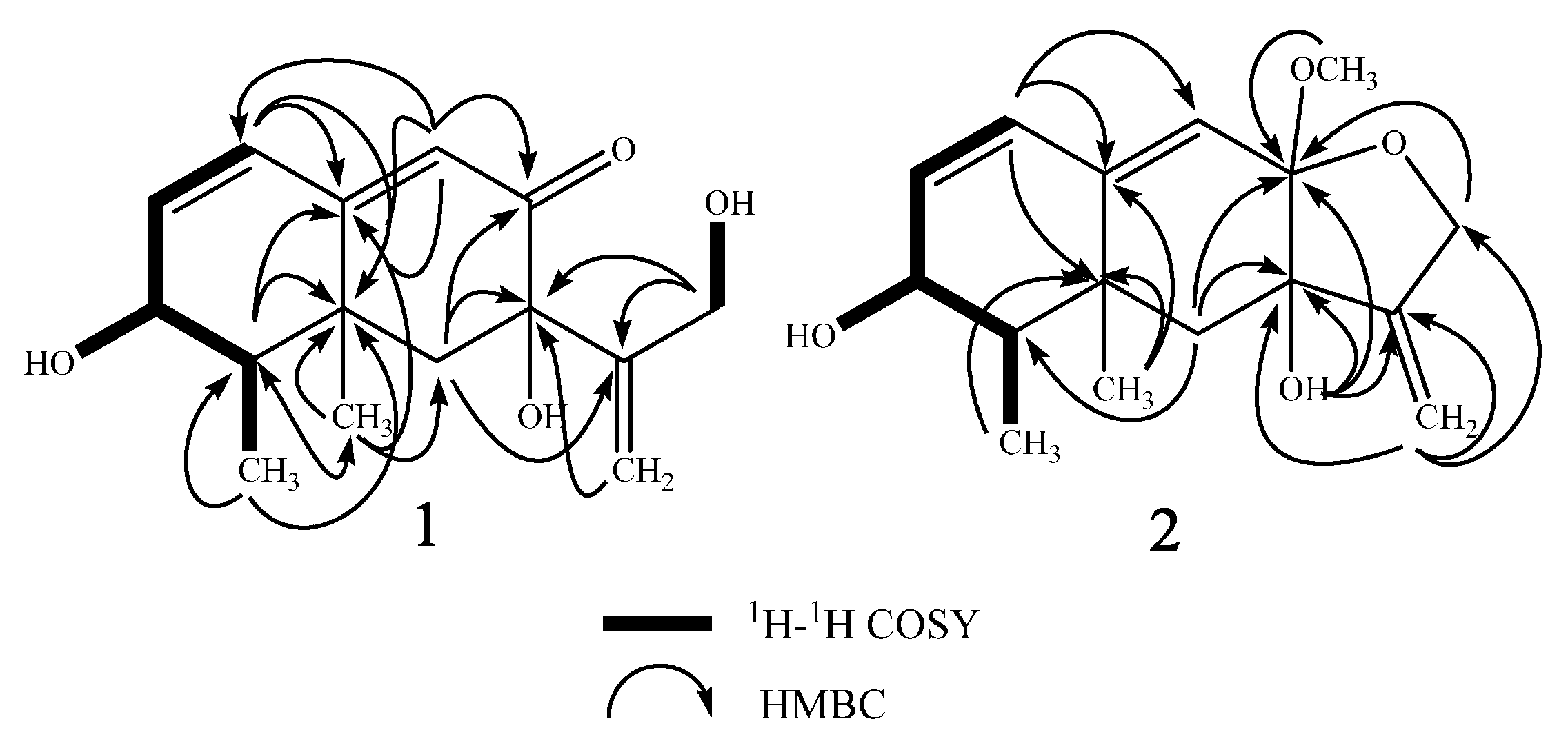 Molecules 21 00473 g002