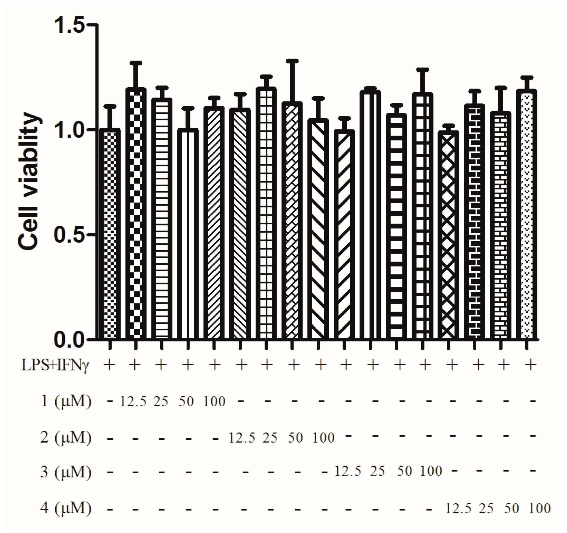 Molecules 21 00473 g007