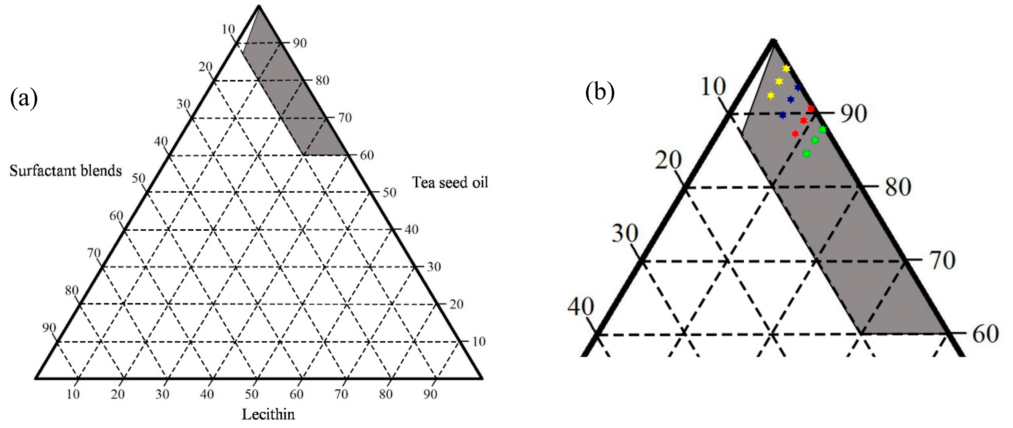 Molecules 21 00479 g002